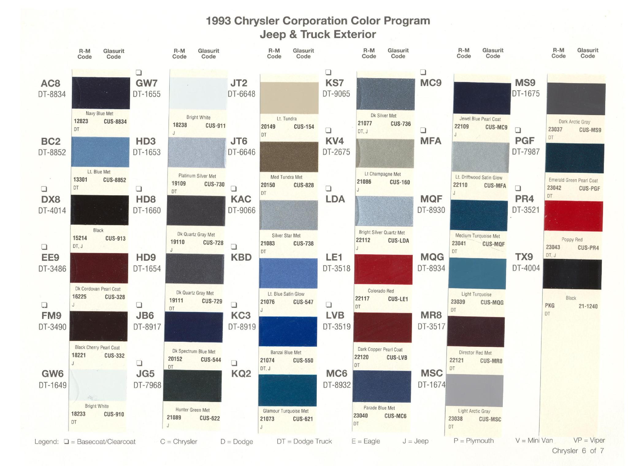 1993 Chrysler, Dodge, Jeep & Plymouth Paint Codes & Color Chart Chrysler Paint (Color) Code Chart For Exterior Vehicles