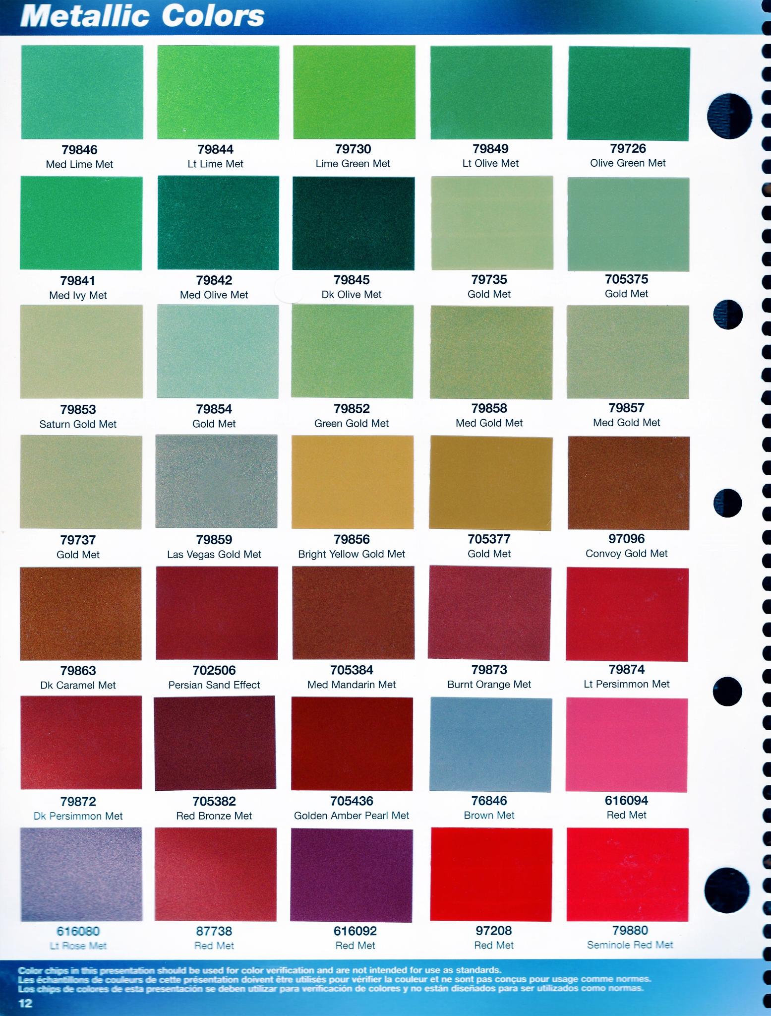 Page 5 Of Metallic Colors. These are used on various manufacturers, mostly Semi Trucks. Page 12 of Basf Fleet Book