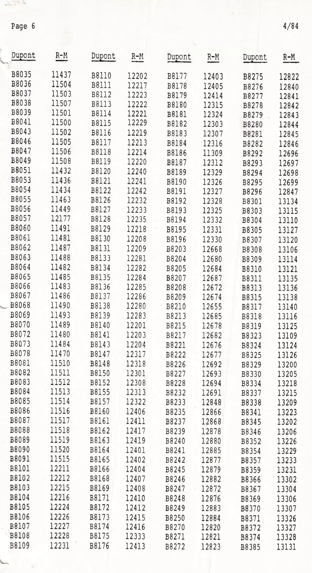 Showing paint code stock numbers that convert from brand to brand