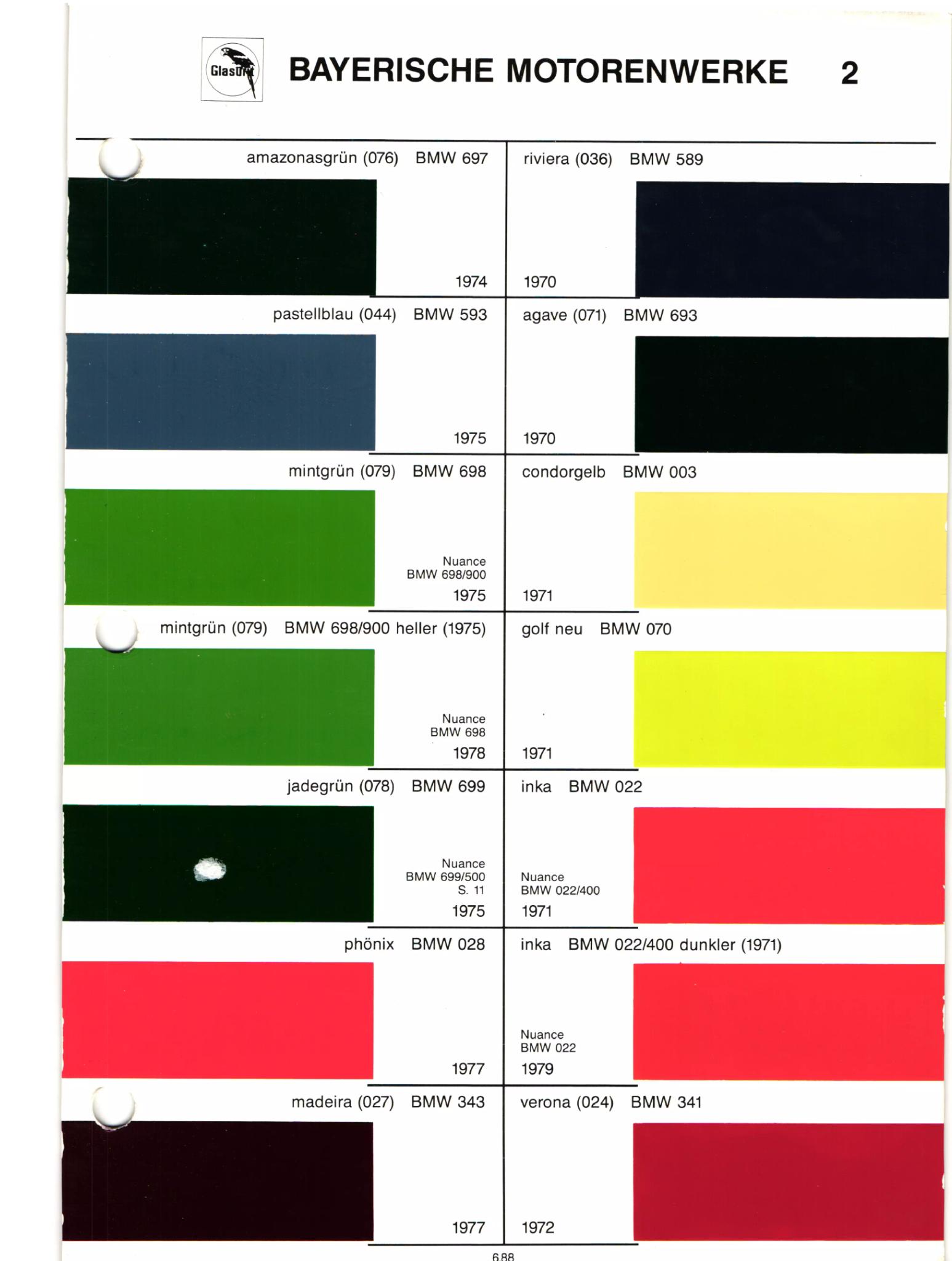 1956 to 1988 Glasurit Condensed Paint Codes and Color Charts Codes: 076,044,079,078,028,022,070,003,693,589