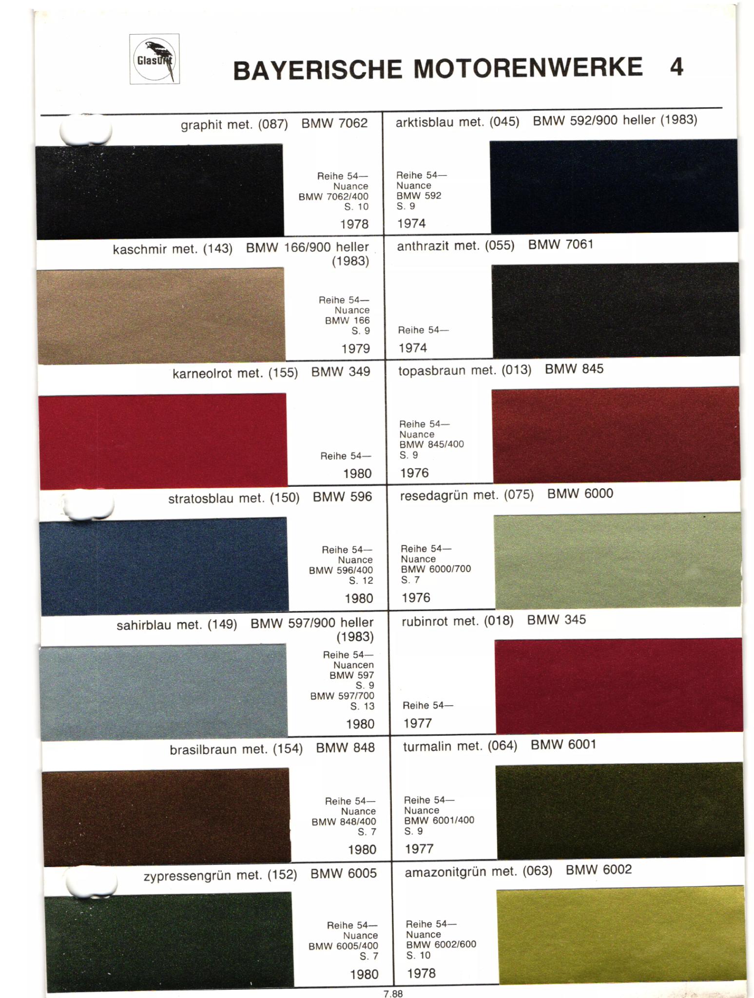 1956 to 1988 Glasurit Condensed Paint Codes and Color Charts Codes: 087,143,155,150,149,154,045,055,013,075,018,064