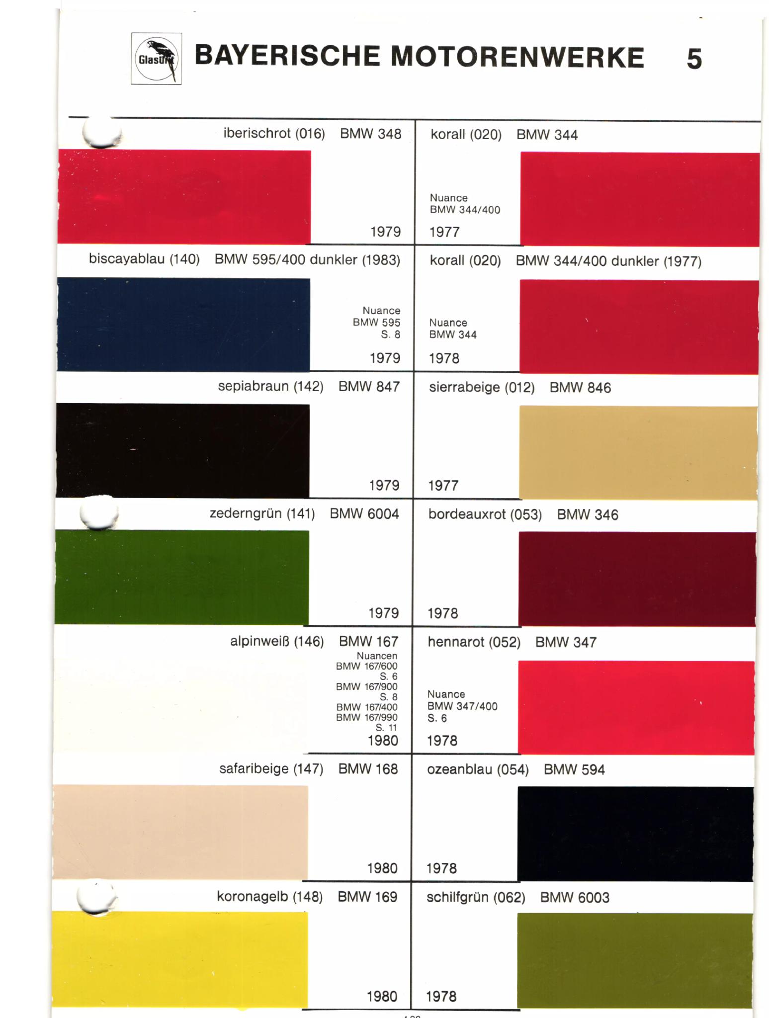 1956 to 1988 Glasurit Condensed Paint Codes and Color Charts Codes: 016,140,142,141,146,147,020,012,053,052,054