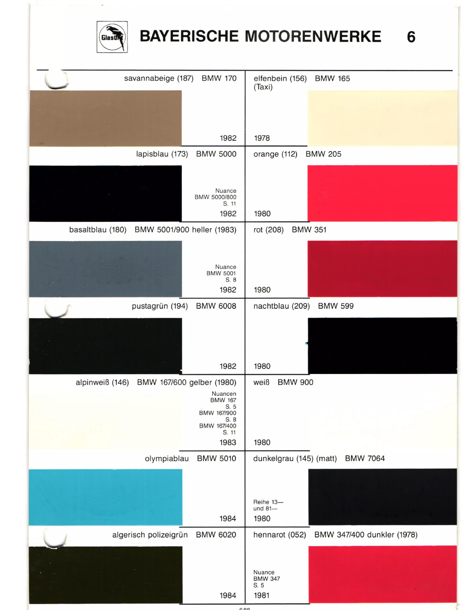 1956 to 1988 Glasurit Condensed Paint Codes and Color Charts Codes: 170,173,180,194,146,5010,156,112,208,209,900,145