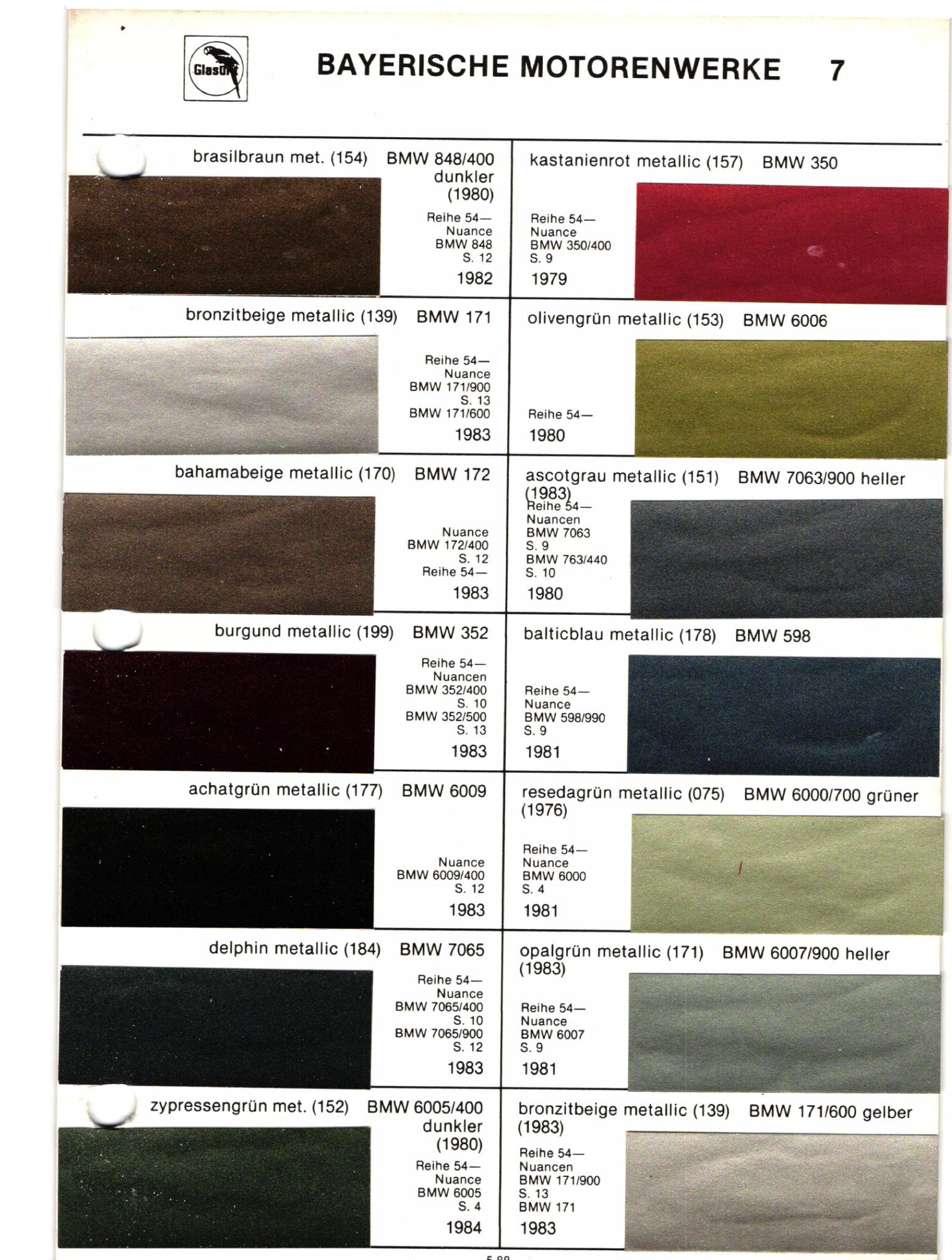 1956 to 1988 Glasurit Condensed Paint Codes and Color Charts Codes: 154,139,170,199,177,184,157,153,151,178,075,171