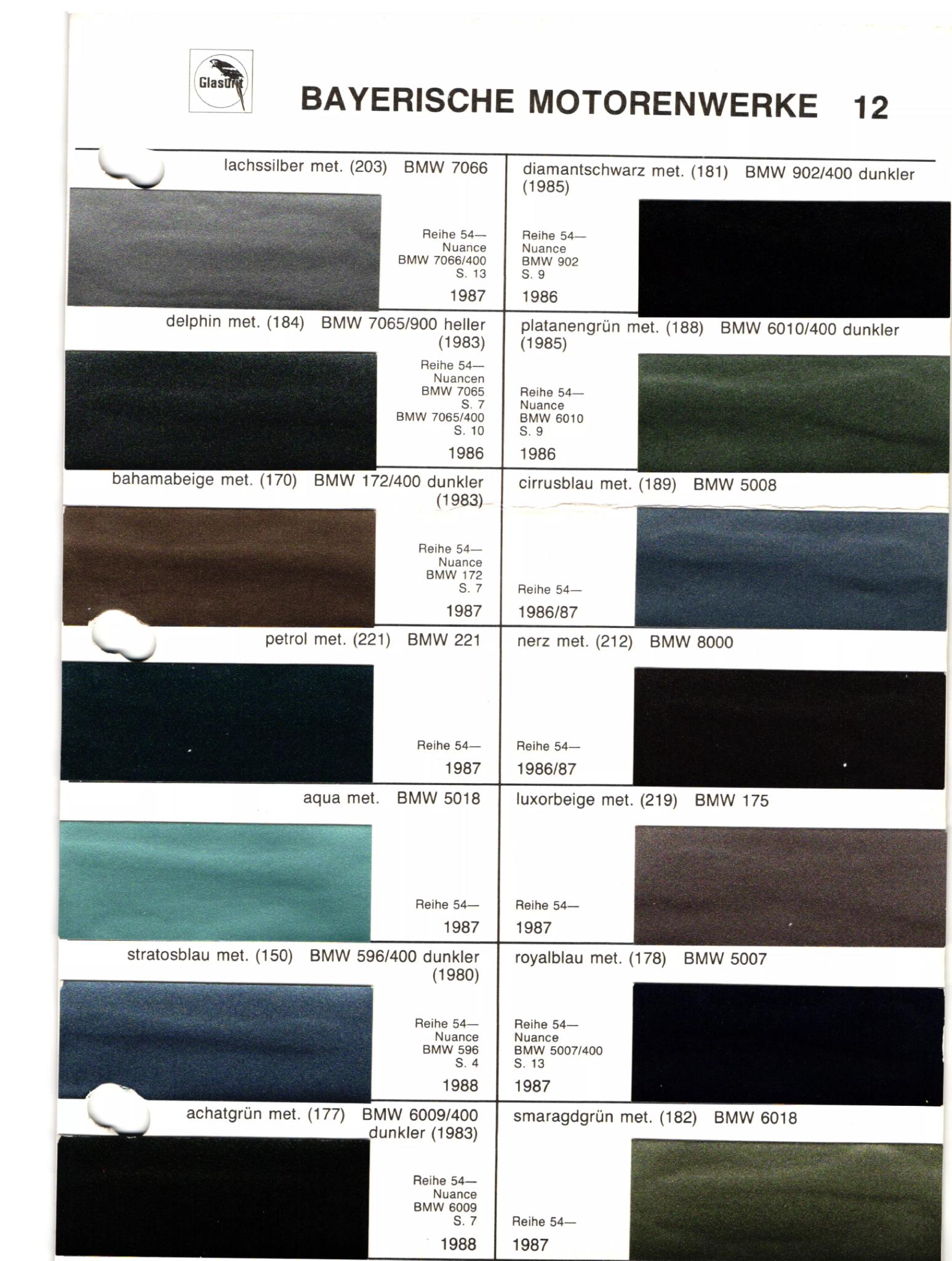 1956 to 1988 Glasurit Condensed Paint Codes and Color Charts Codes: 203,184,170,221,5018,150,181,188,189,212,219,178