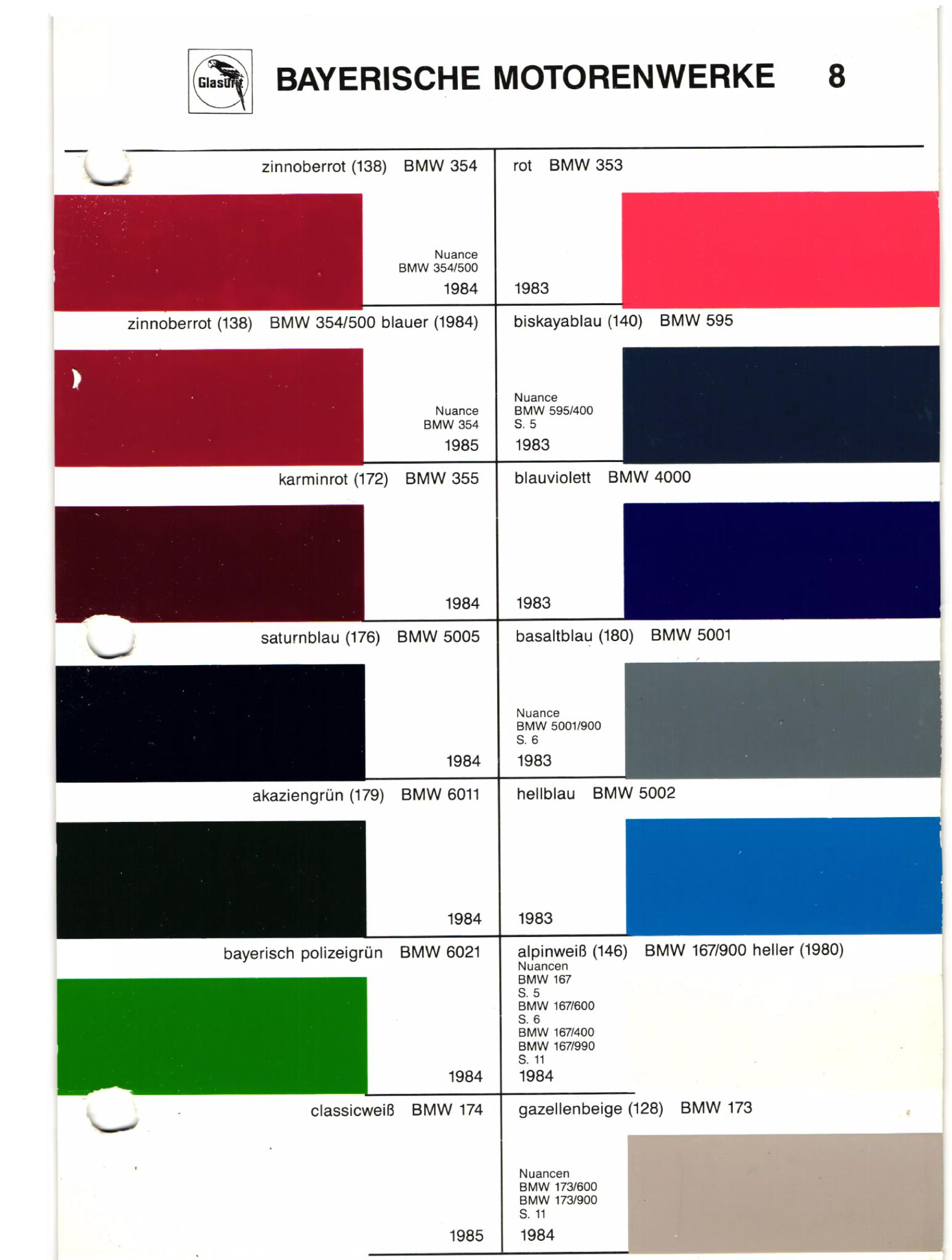 1956 to 1988 Glasurit Condensed Paint Codes and Color Charts Codes: 138,172,176,179,5002,180,4000,140,353,128