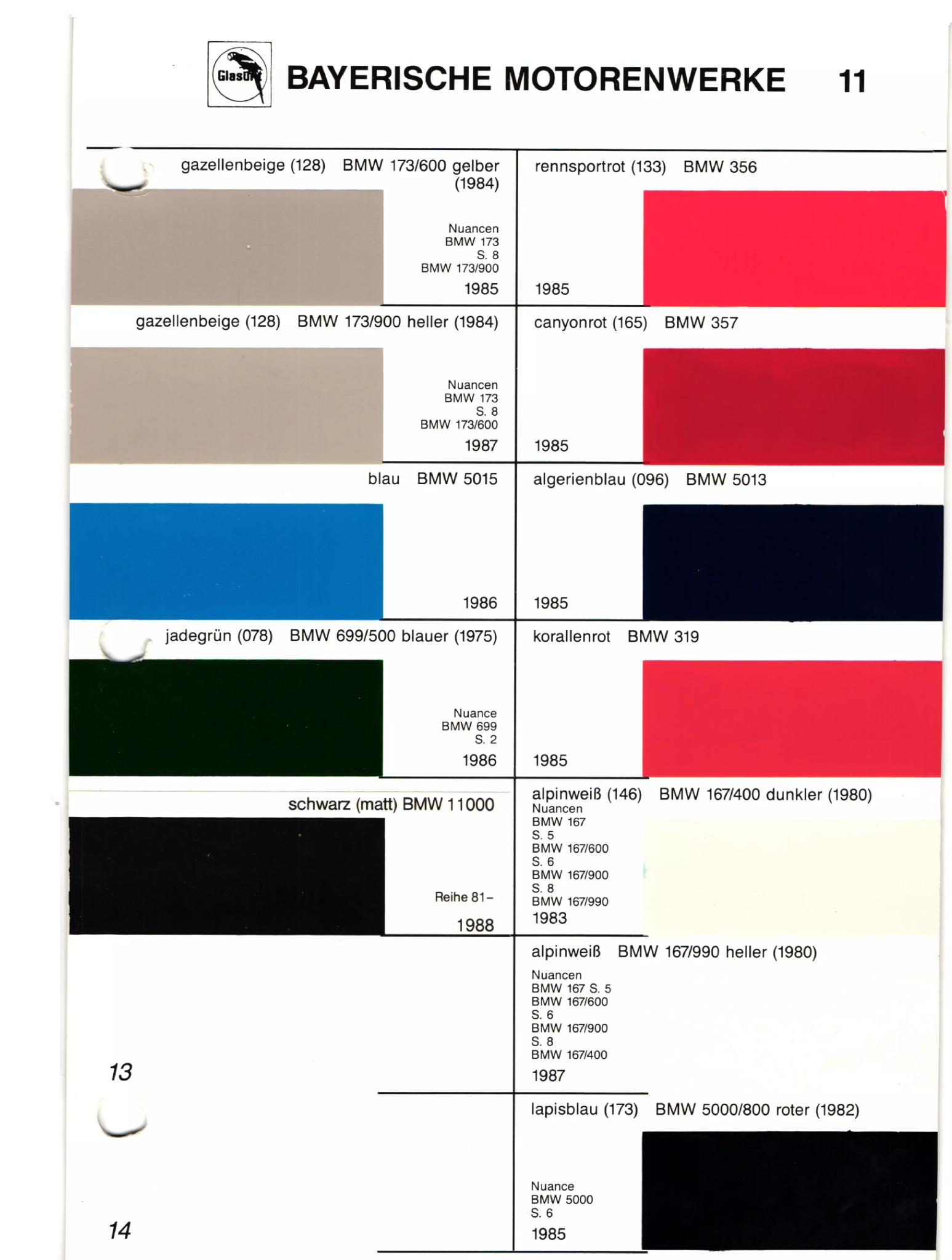 1956 to 1988 Glasurit Condensed Paint Codes and Color Charts Codes: 128,5015,078,11000,133,165,096,319,167,173