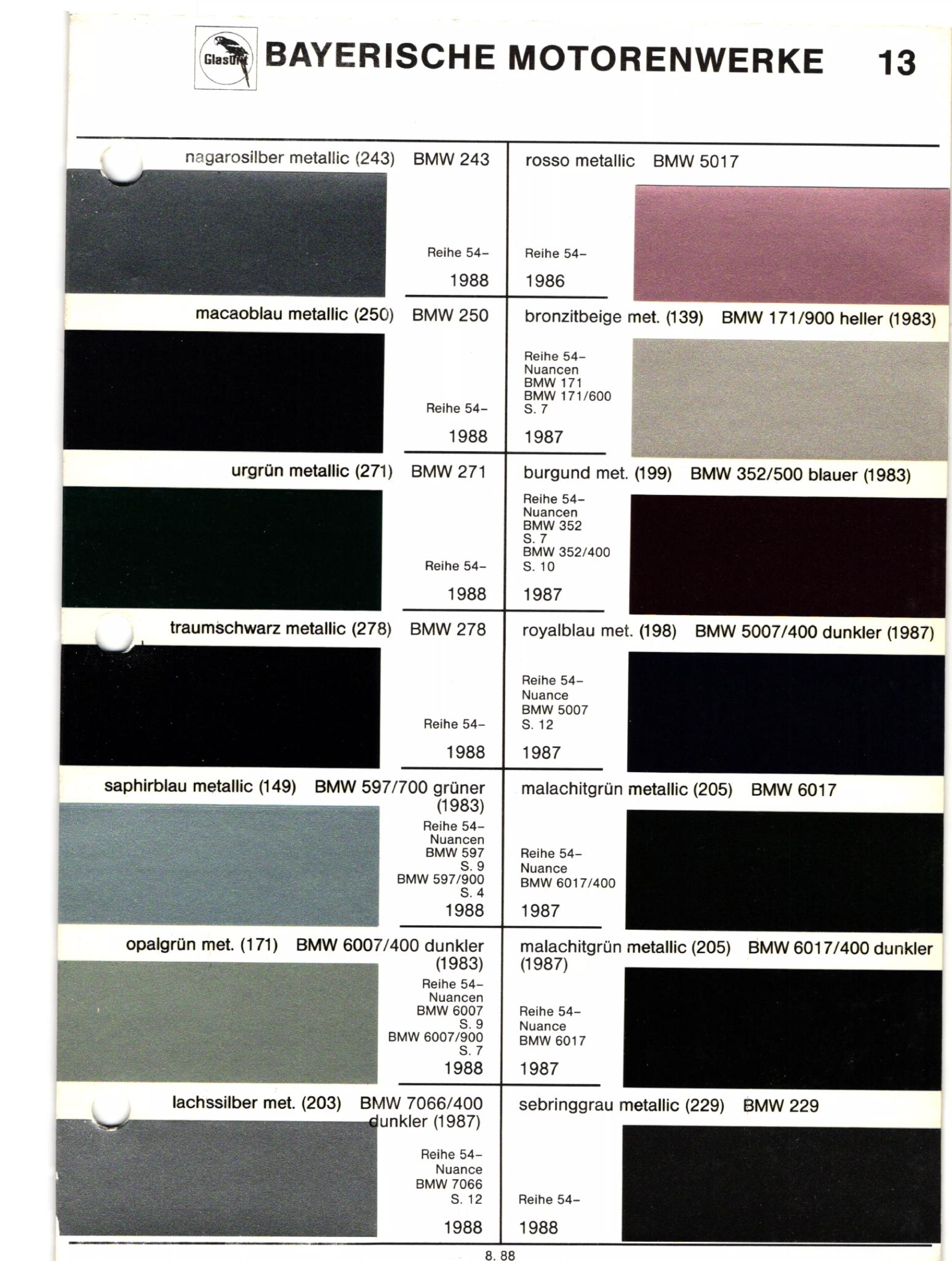 1956 to 1988 Glasurit Condensed Paint Codes and Color Charts Codes: 243,250,271,278,149,171,5017,139,199,198,205