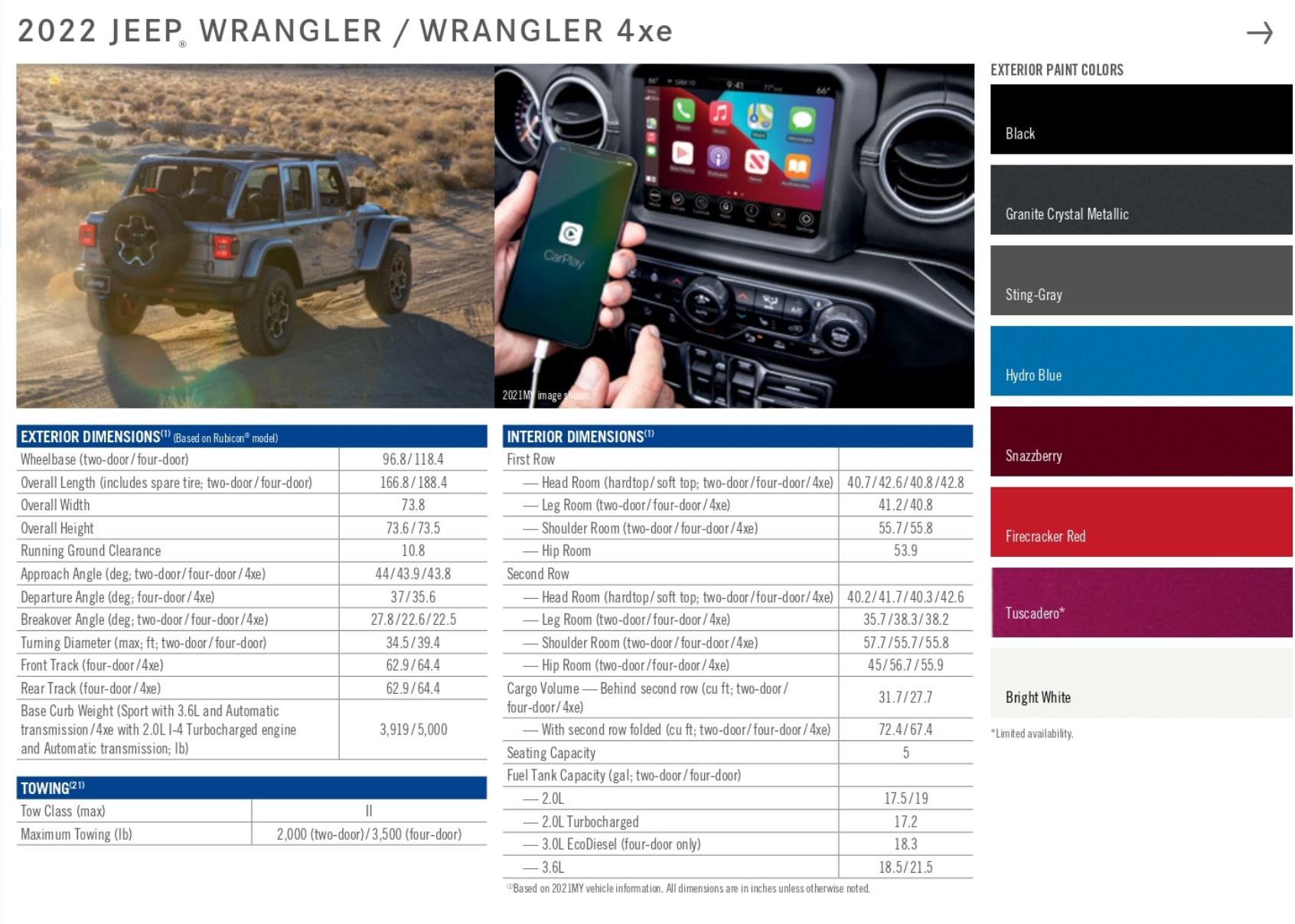 For the 2022 year color shades and examples of the exterior color of the jeep model.