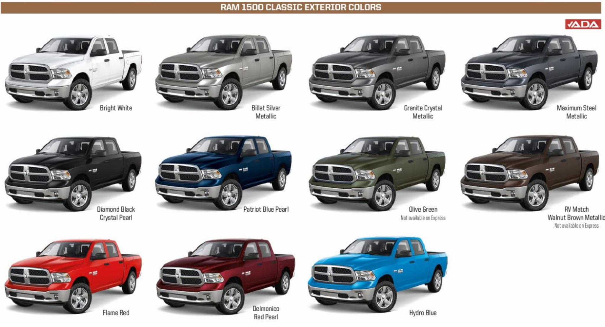 Dodge Paint Code and Color Chart