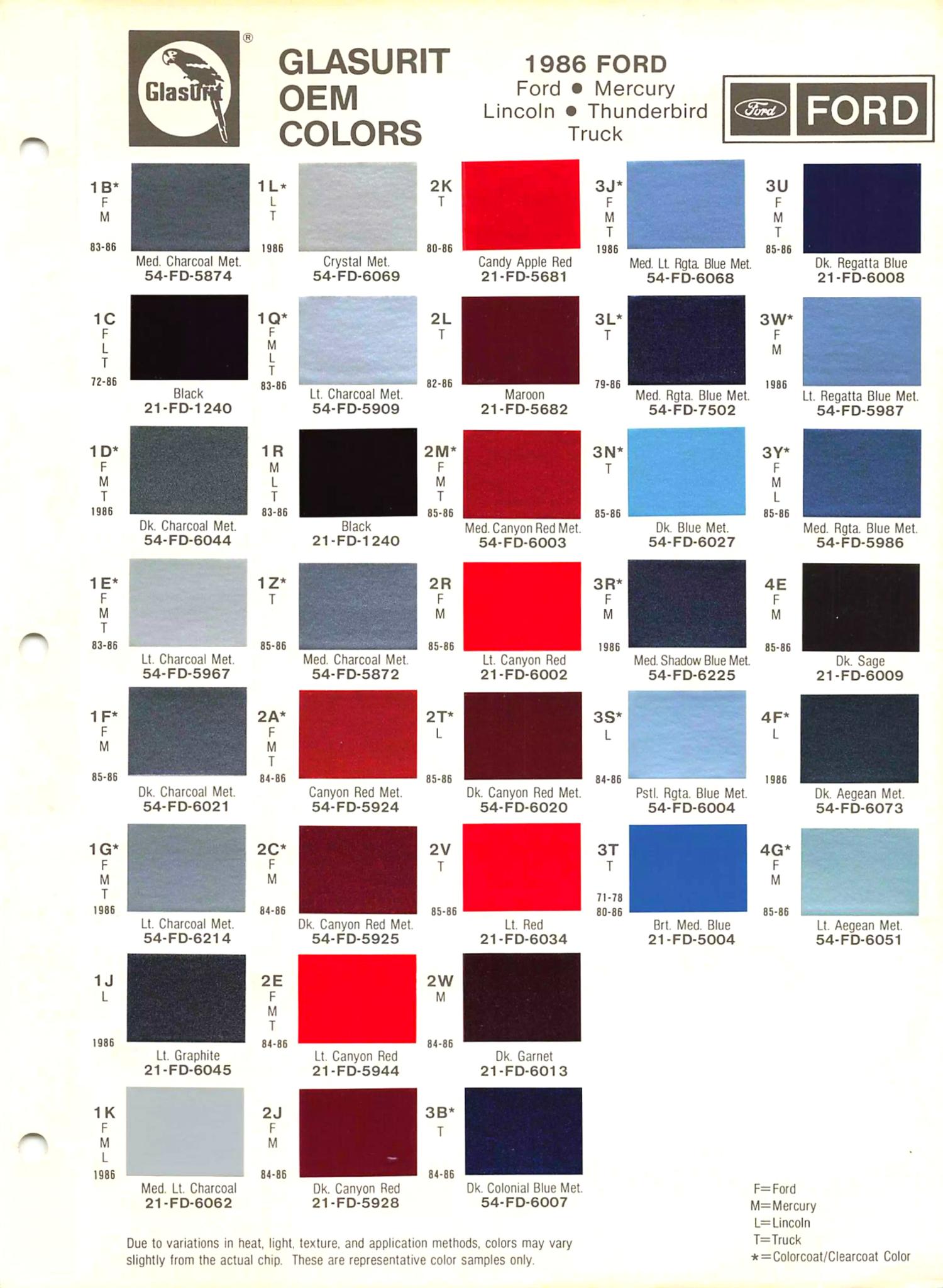 1986 Glasurit Ford Mercury and Lincoln Paint Codes and Color Chart Page 3 paint chips, color codes, for ford motor company in 1986, bird logo