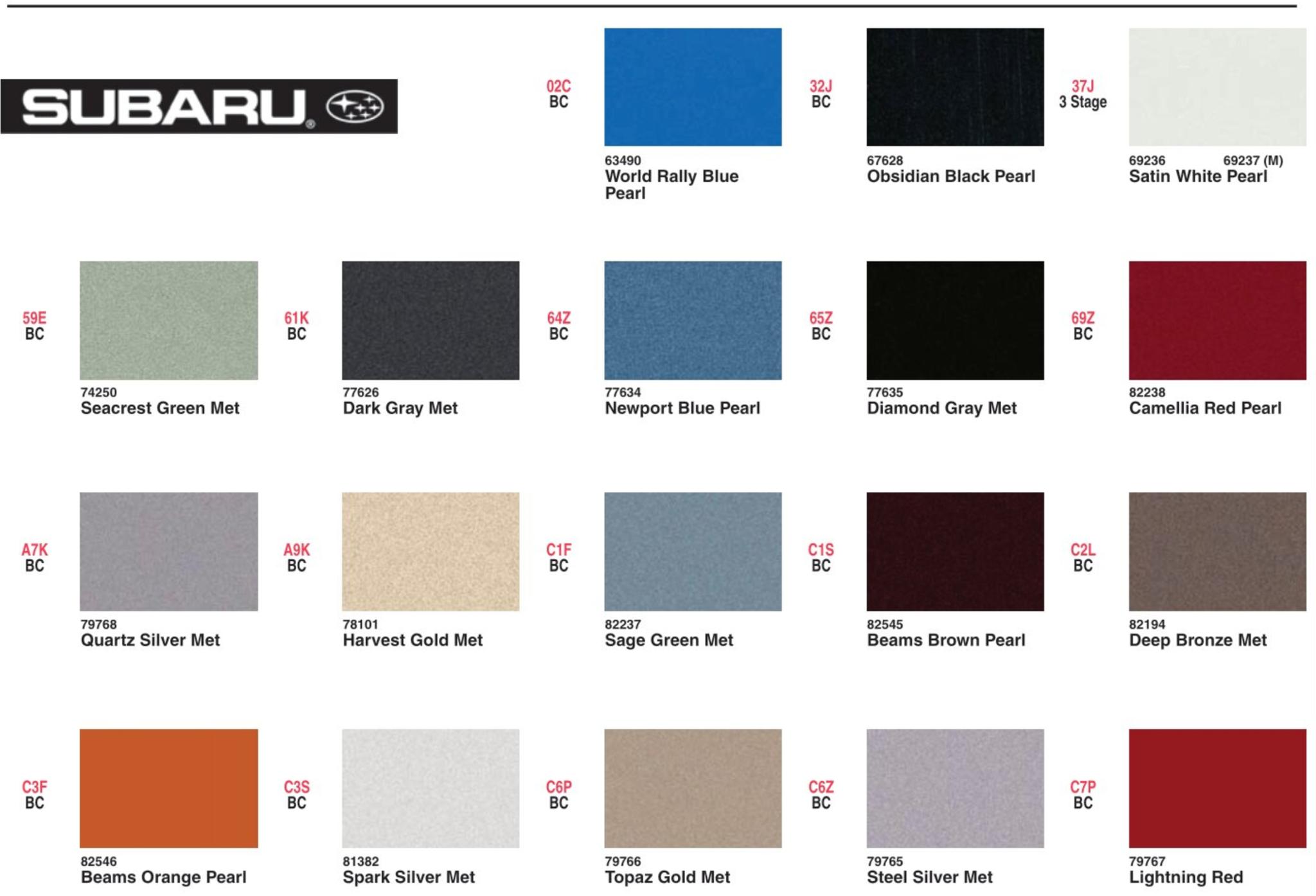 2009 subaru paint chart and color codes Paint Color and Codes Used By Subaru