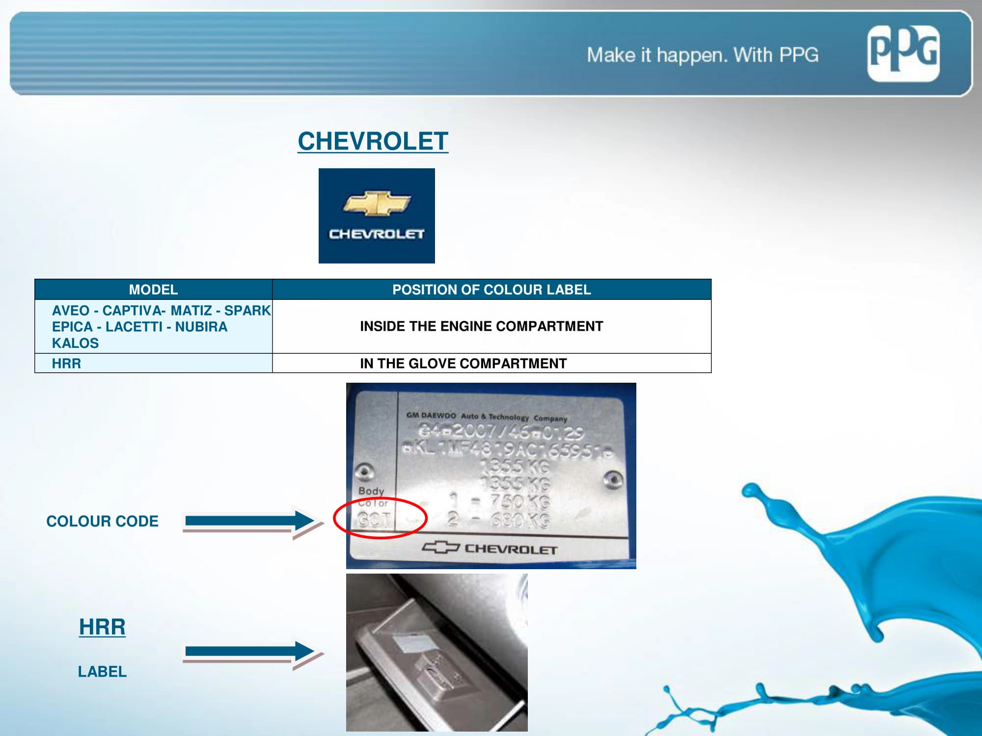 Picture showing how to look up a paint code on the vehicle or how to find the paint code sticker