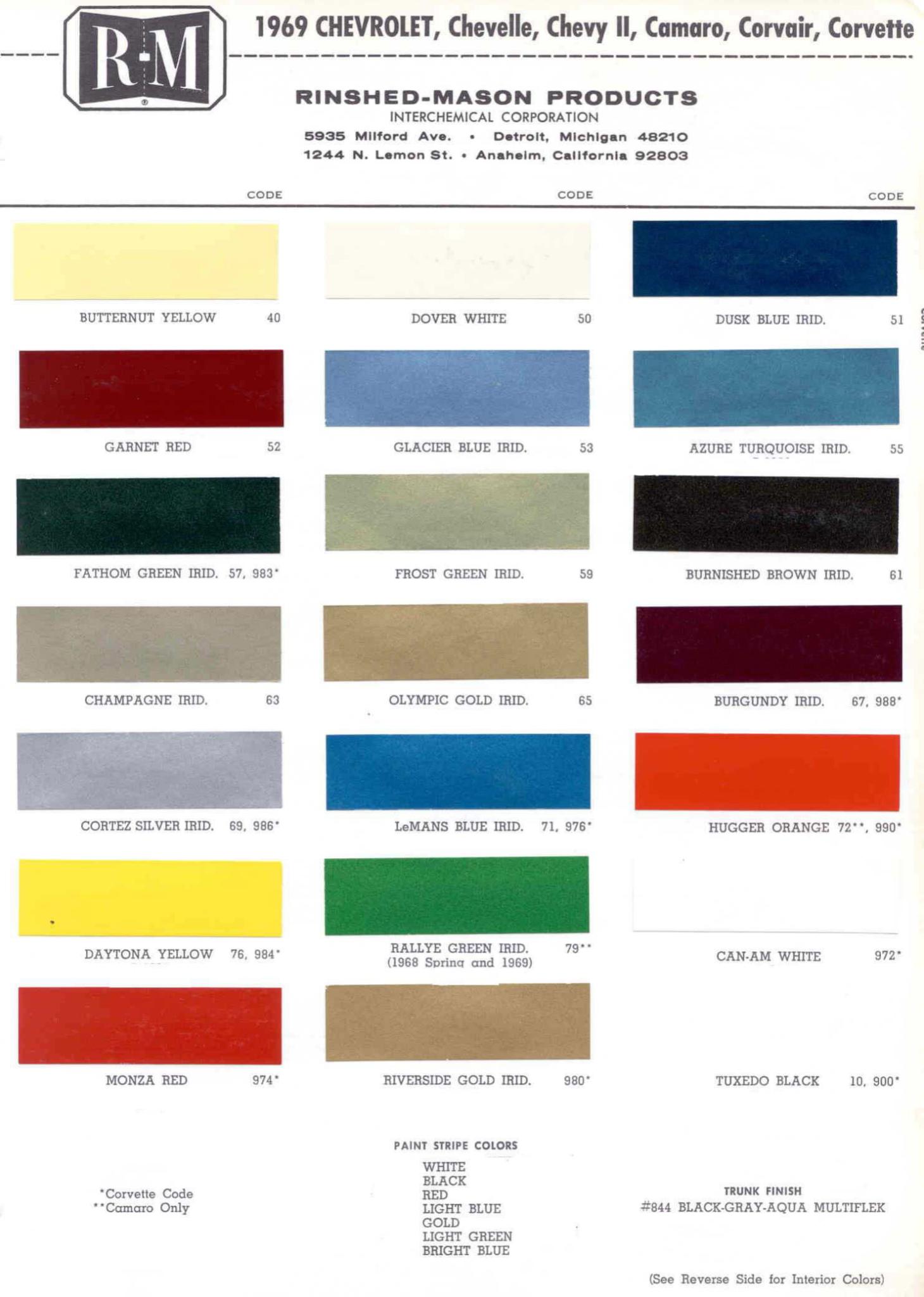 Paint Codes and Color Swatches used by Chevrolet on Vehicles