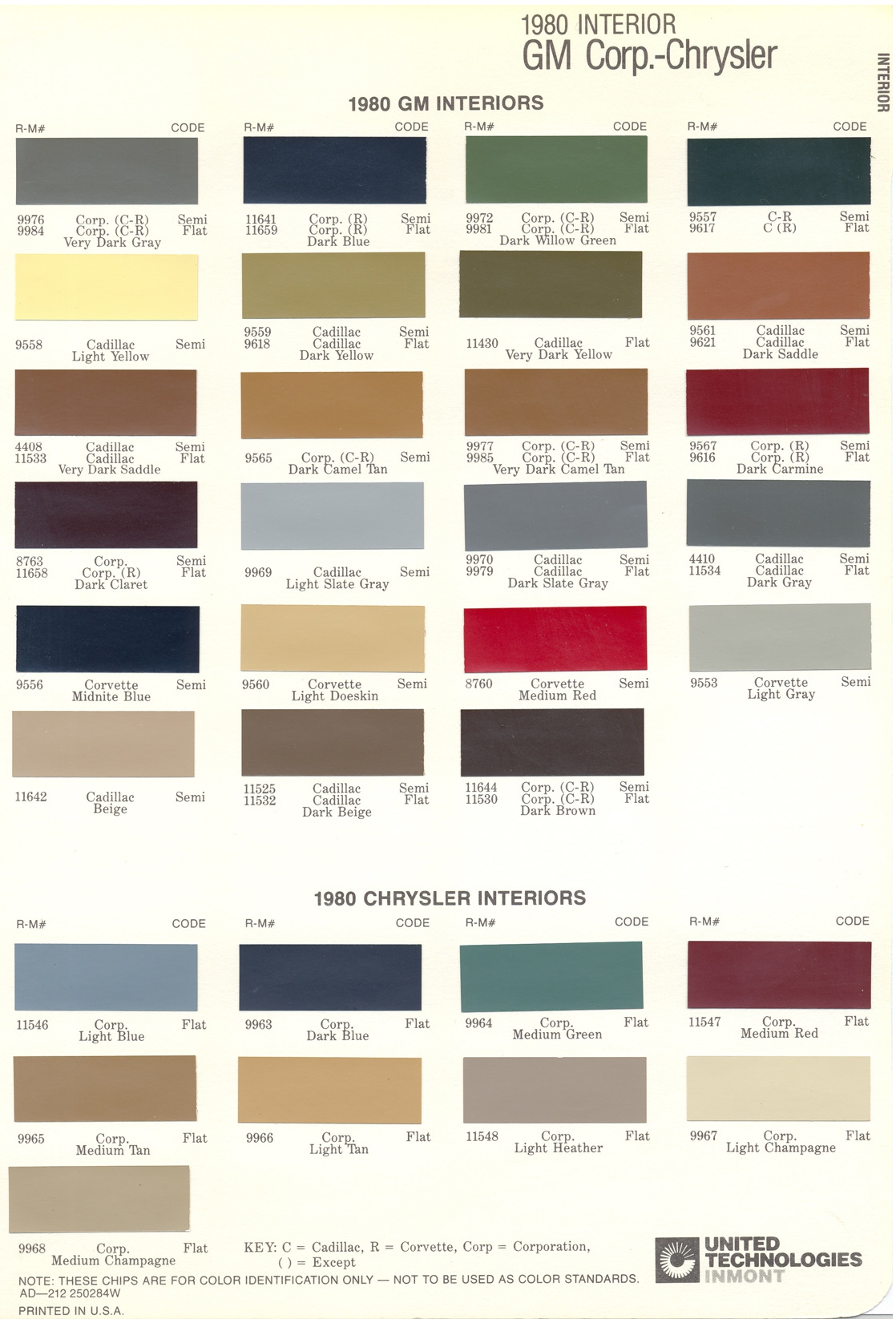 Chrysler Paint (Color) Code Chart For Exterior Vehicles