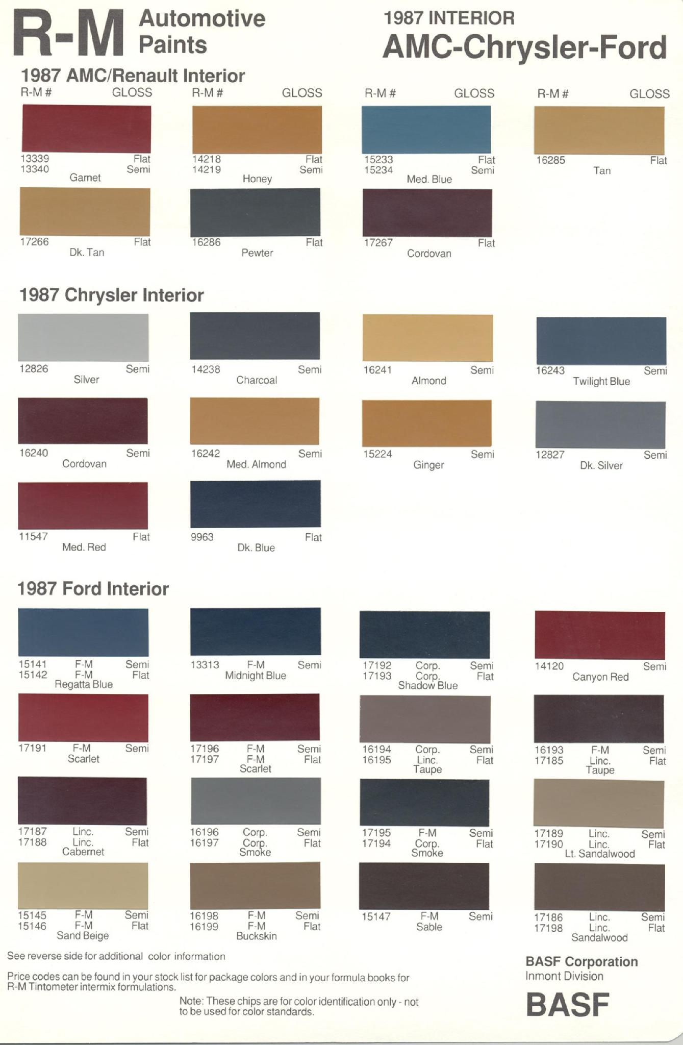 Chrysler Paint (Color) Code Chart For Exterior Vehicles