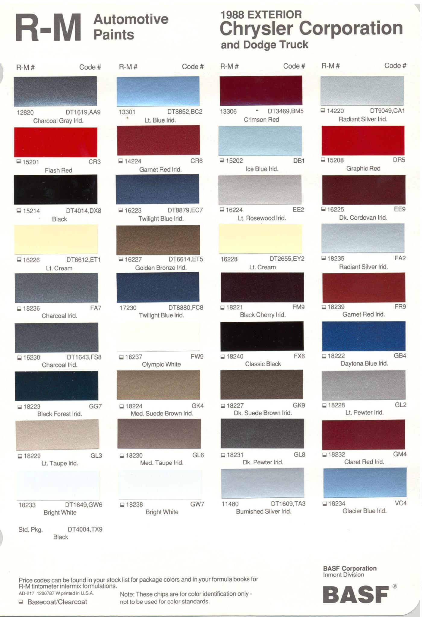 1988 Chrysler Paint (Color) Code Chart For Exterior Vehicles