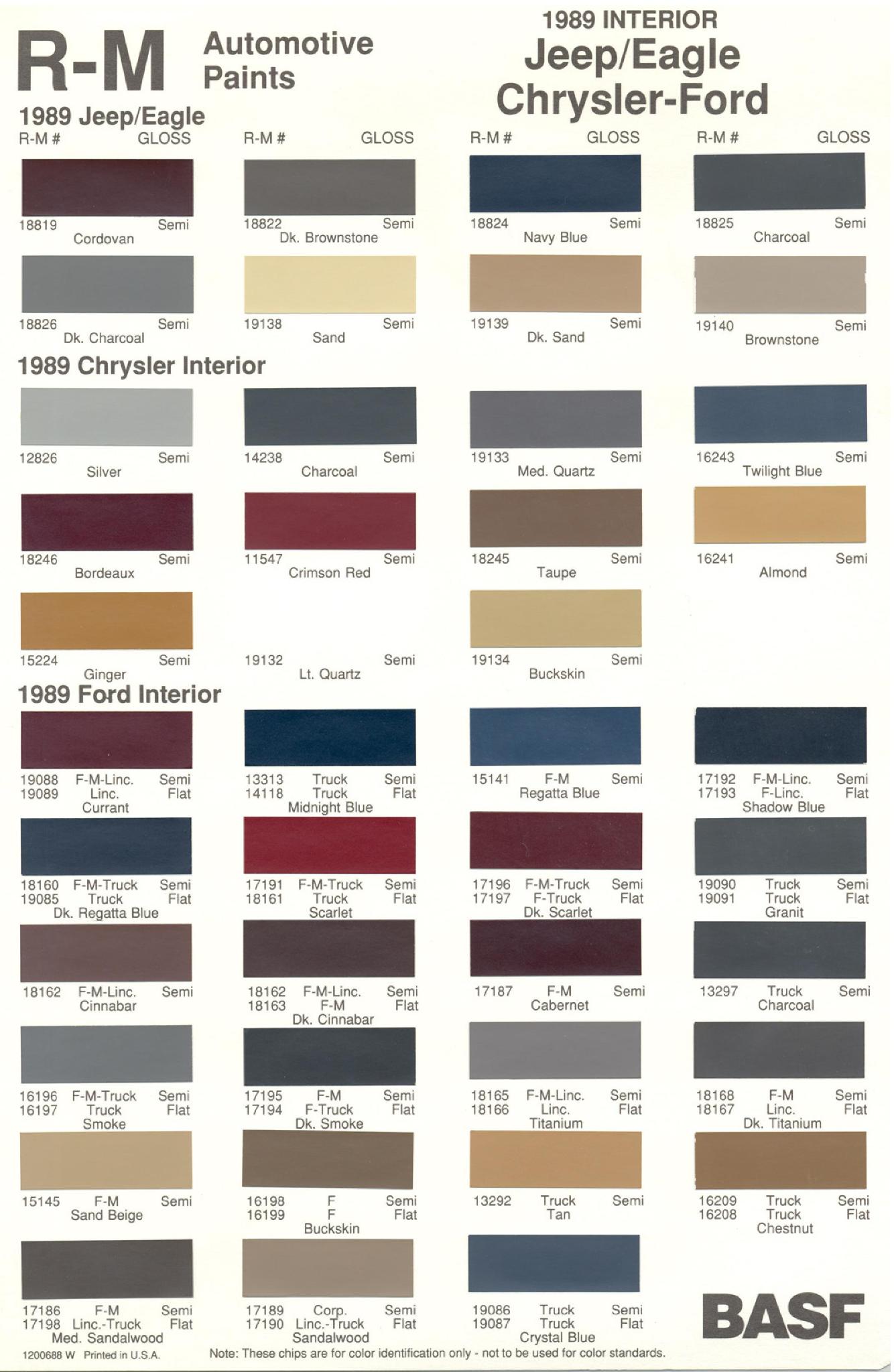 1989 Chrysler Paint (Color) Code Chart For Exterior Vehicles