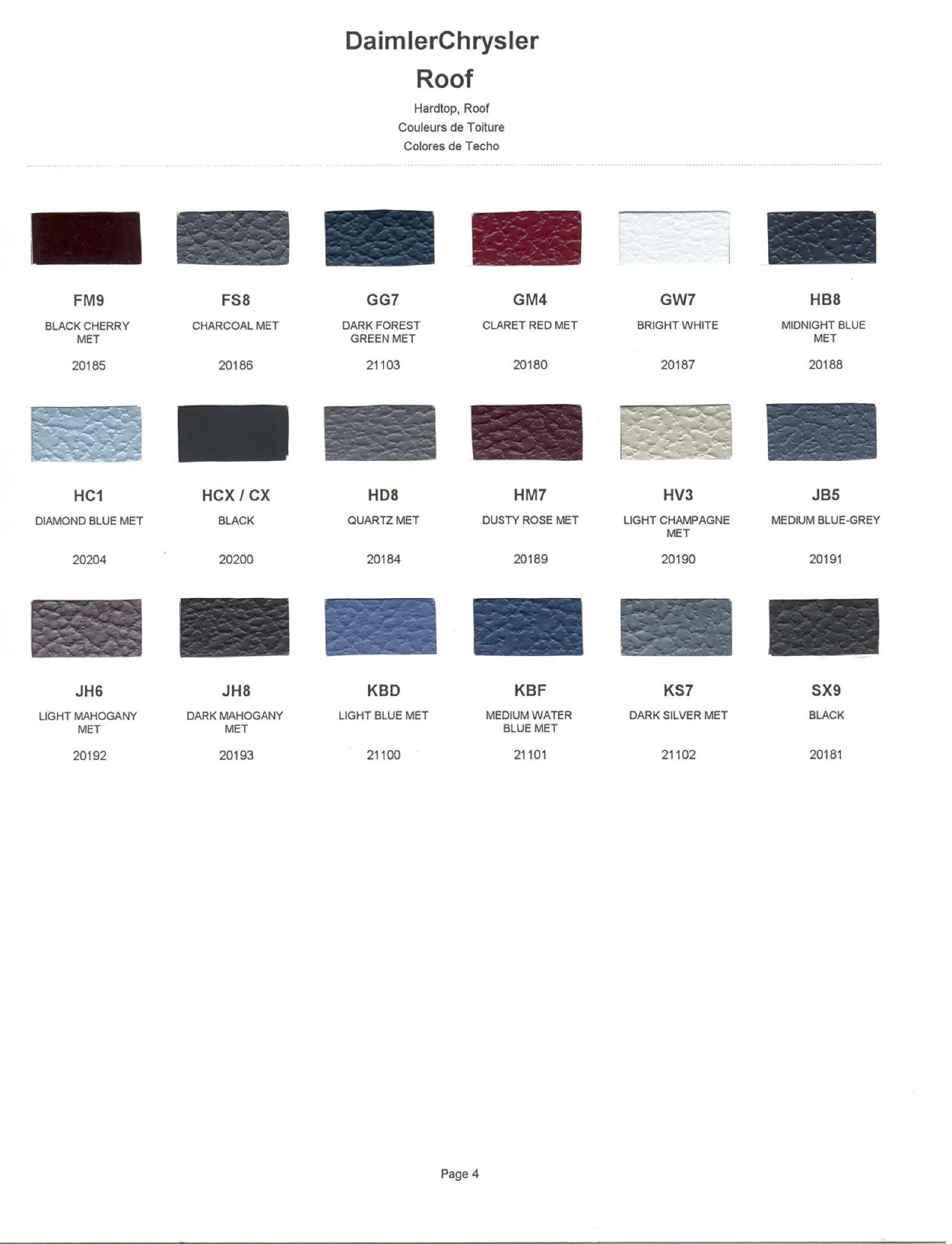 Chrysler Paint (Color) Code Chart For Exterior Vehicles