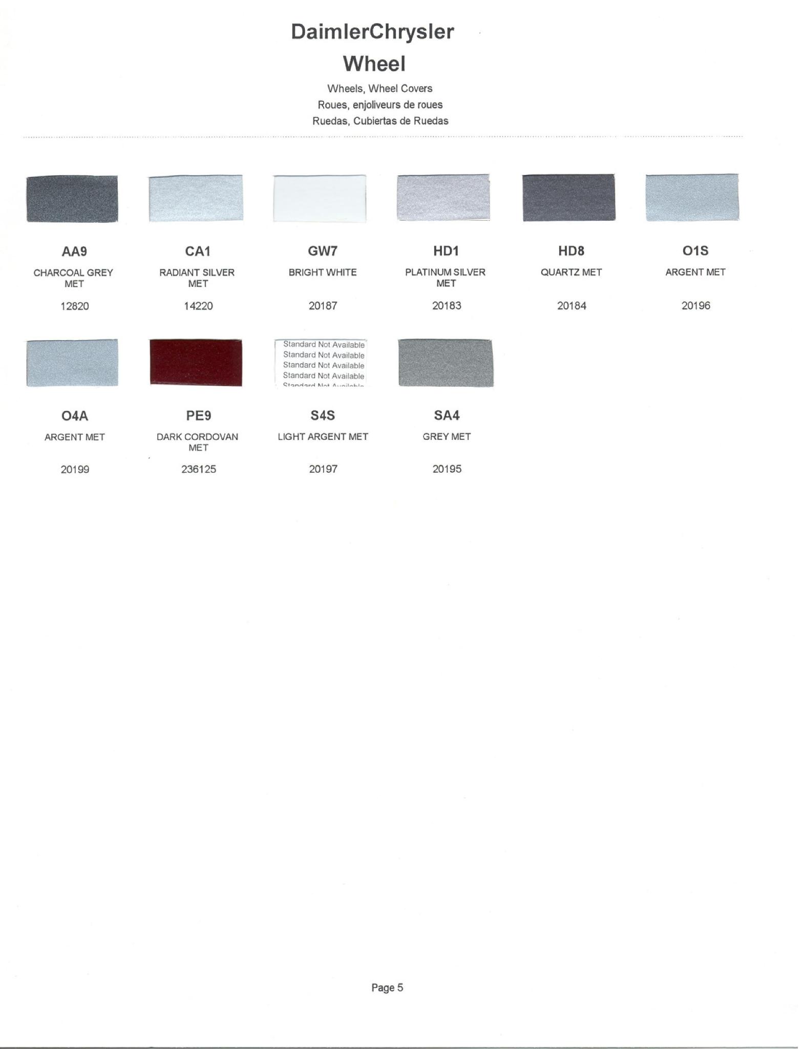 Chrysler Paint (Color) Code Chart For Exterior Vehicles