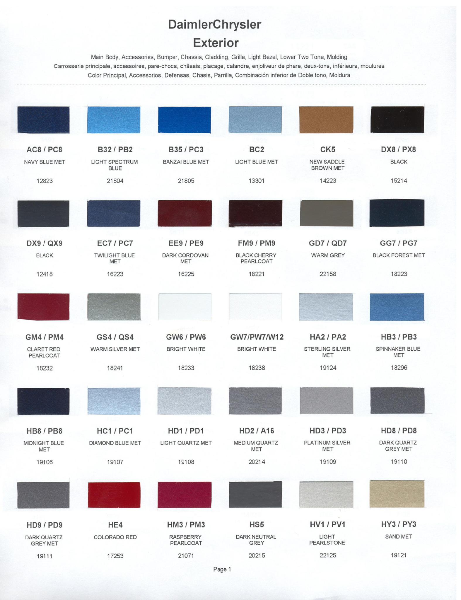 1992 Chrysler Paint (Color) Code Chart For Exterior Vehicles