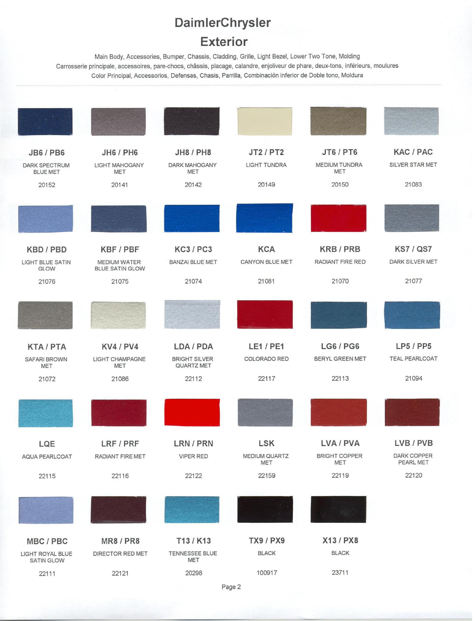 1992 Chrysler Paint (Color) Code Chart For Exterior Vehicles
