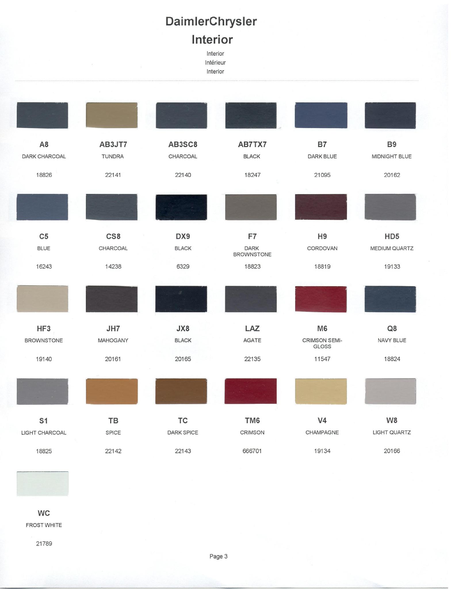 1992 Chrysler Paint (Color) Code Chart For Exterior Vehicles