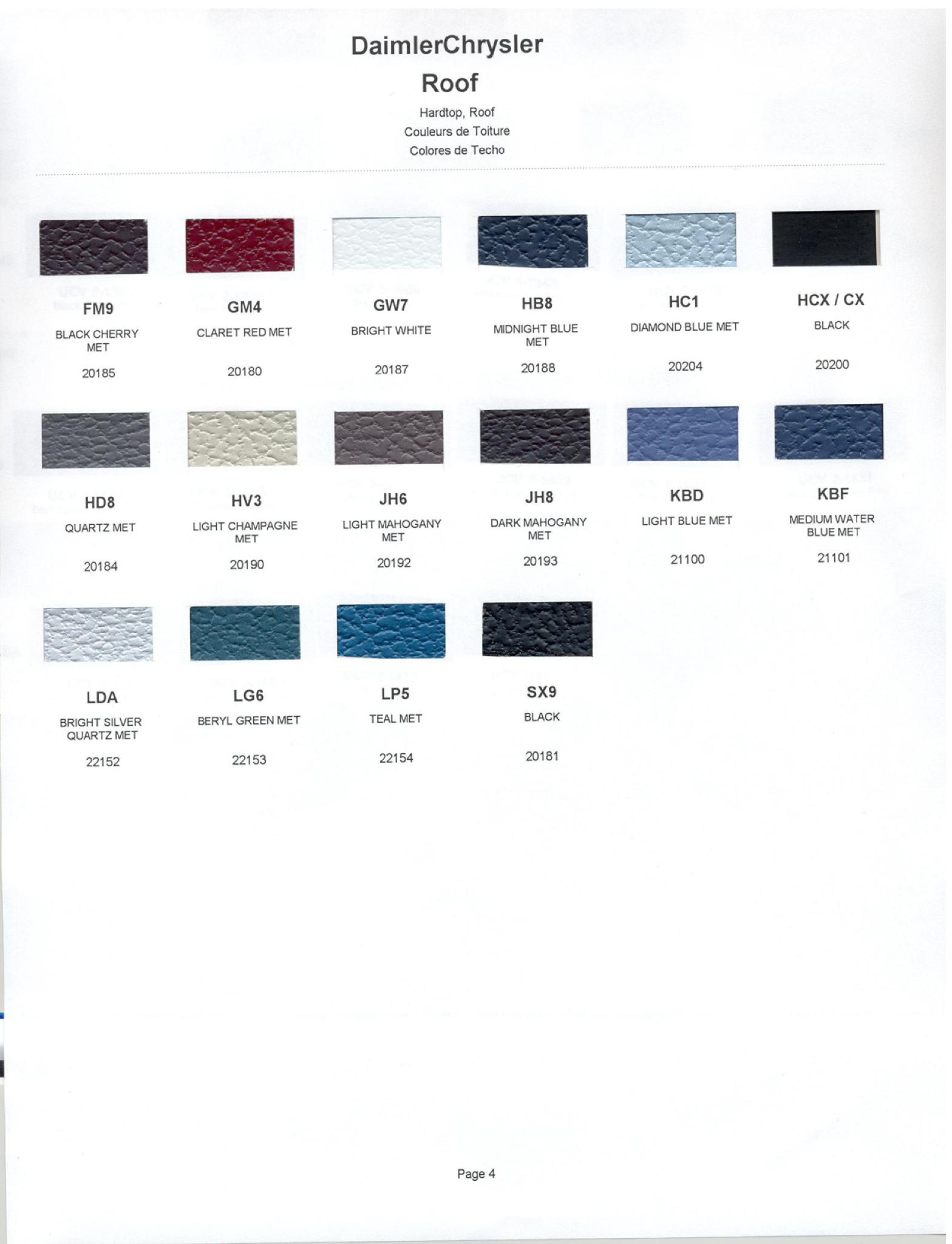 1992 Chrysler Paint (Color) Code Chart For Exterior Vehicles