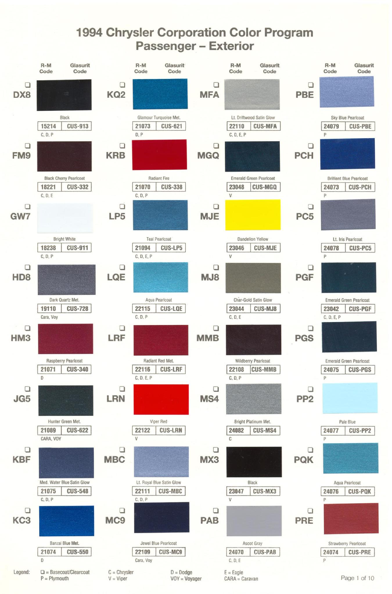 Chrysler Paint (Color) Code Chart For Exterior Vehicles