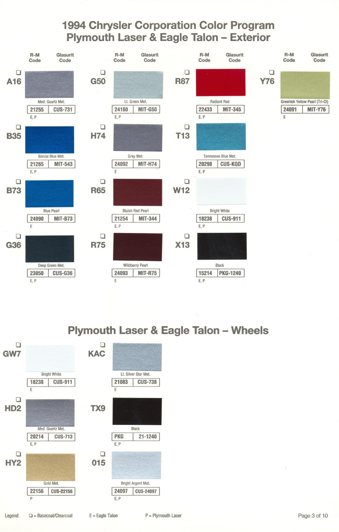 Chrysler Paint (Color) Code Chart For Exterior Vehicles