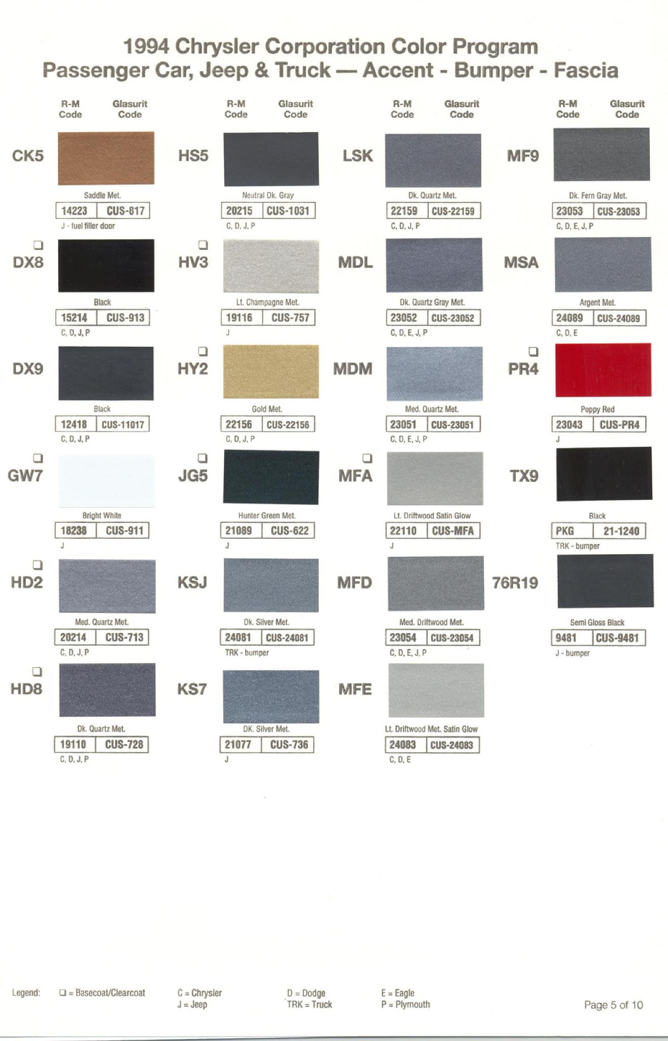 Chrysler Paint (Color) Code Chart For Exterior Vehicles