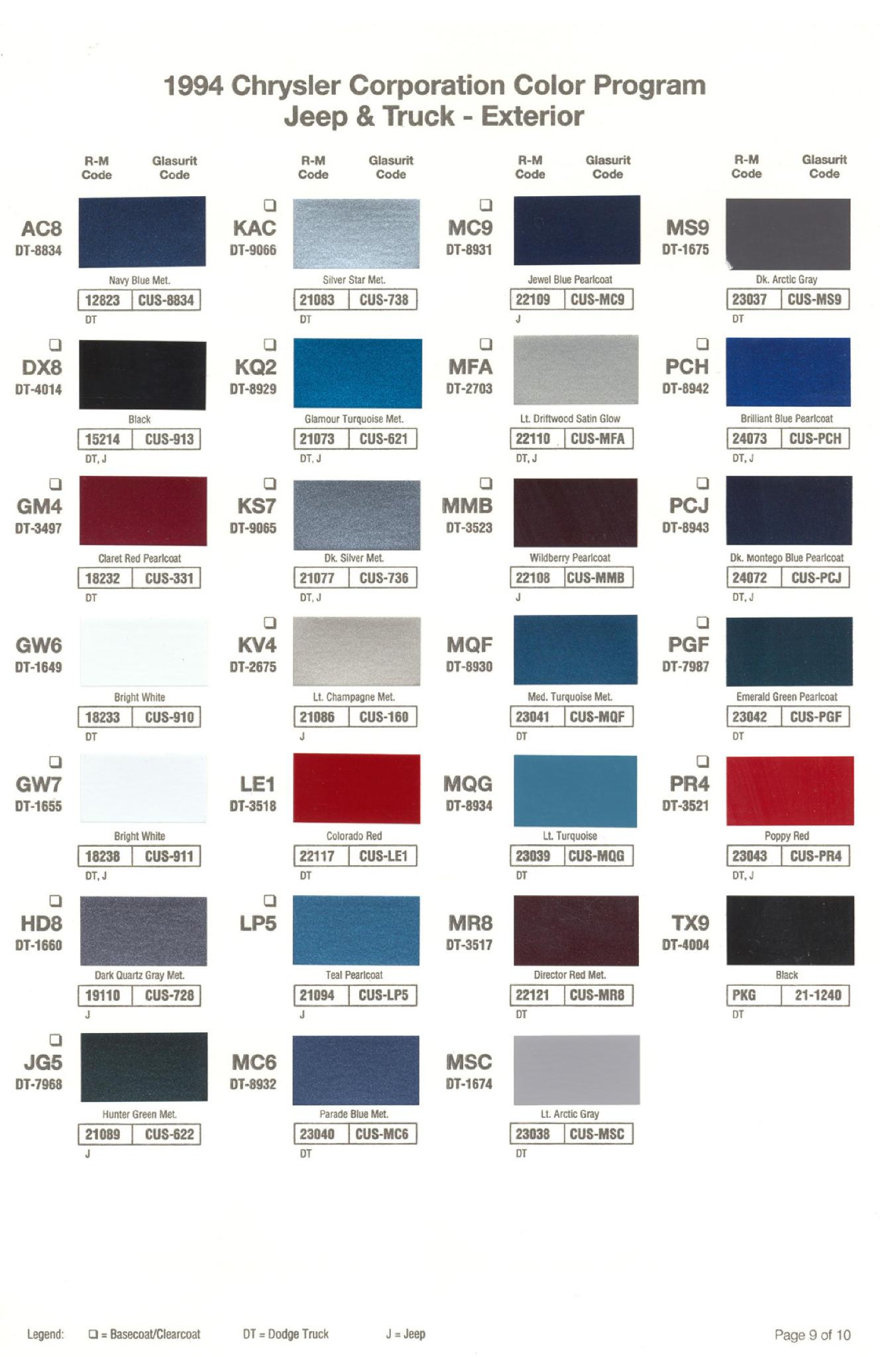 Chrysler Paint (Color) Code Chart For Exterior Vehicles