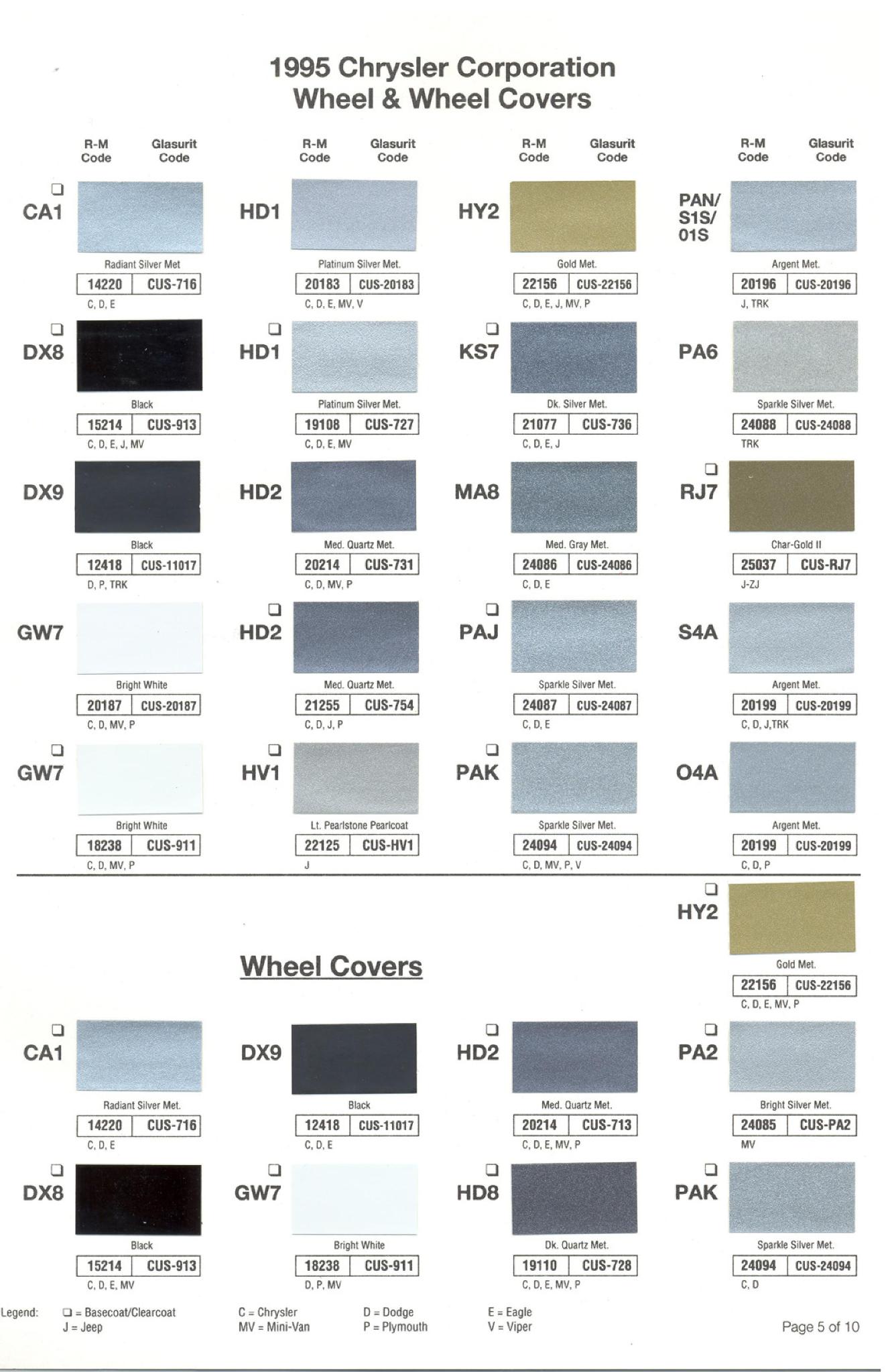 Chrysler Paint (Color) Code Chart For Exterior Vehicles