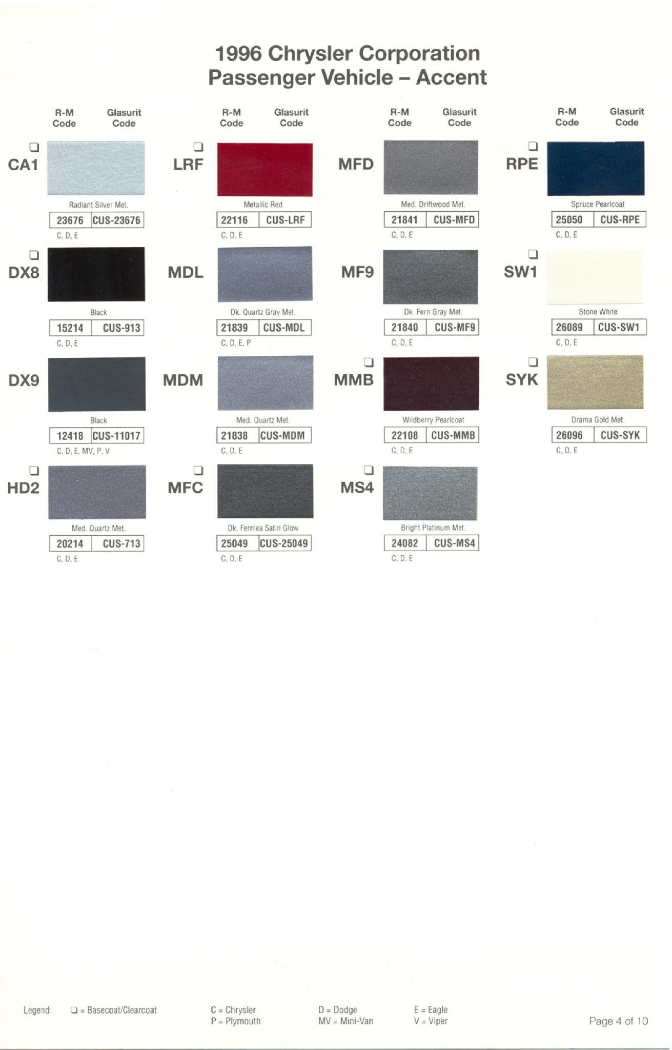 1996 Chrysler Paint (Color) Code Chart For Exterior Vehicles