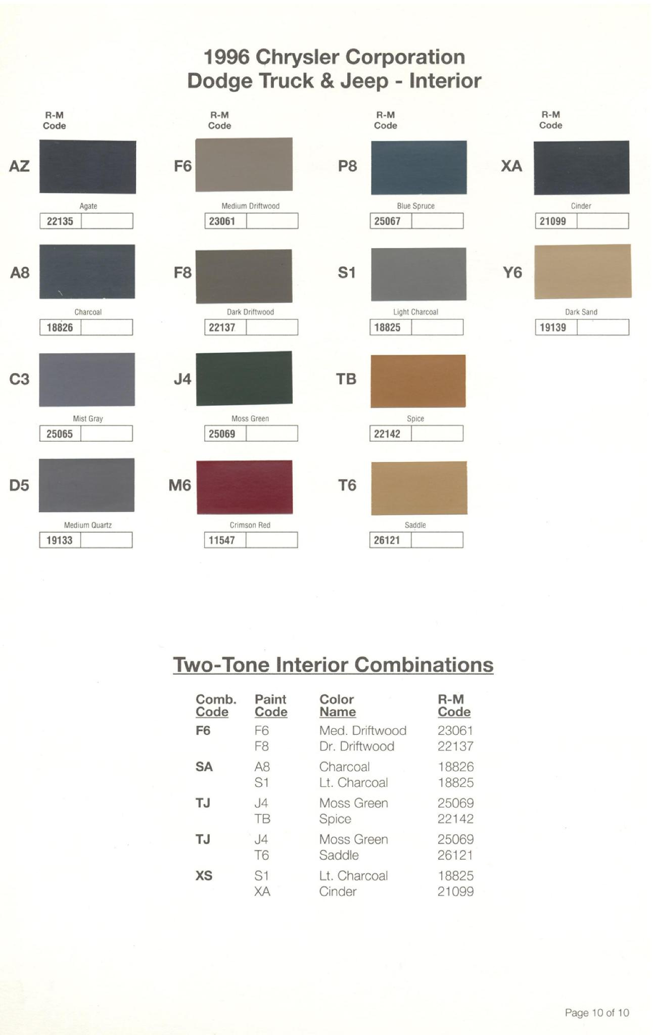 Chrysler Paint (Color) Code Chart For Exterior Vehicles