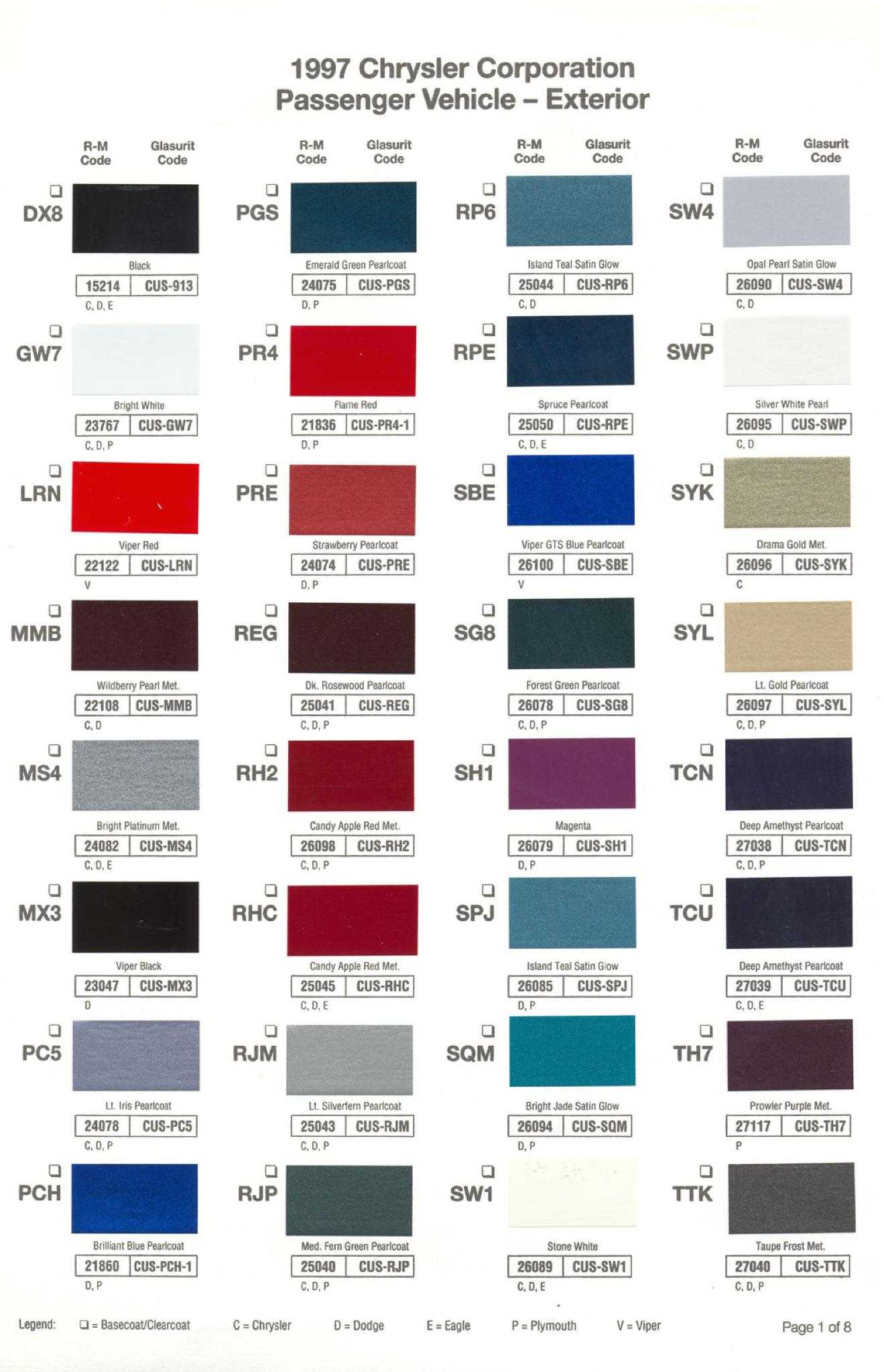 Chrysler Paint (Color) Code Chart For Exterior Vehicles