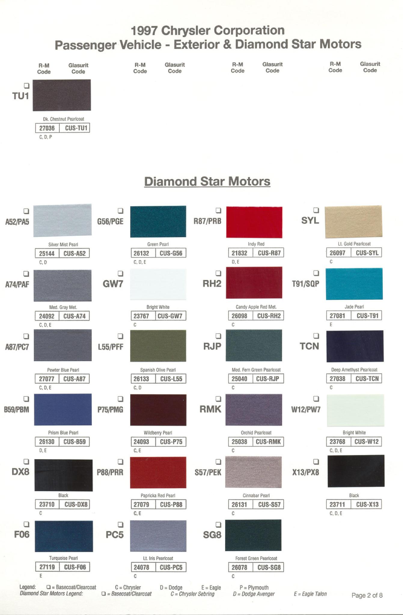 1997 Chrysler Paint (Color) Code Chart For Exterior Vehicles