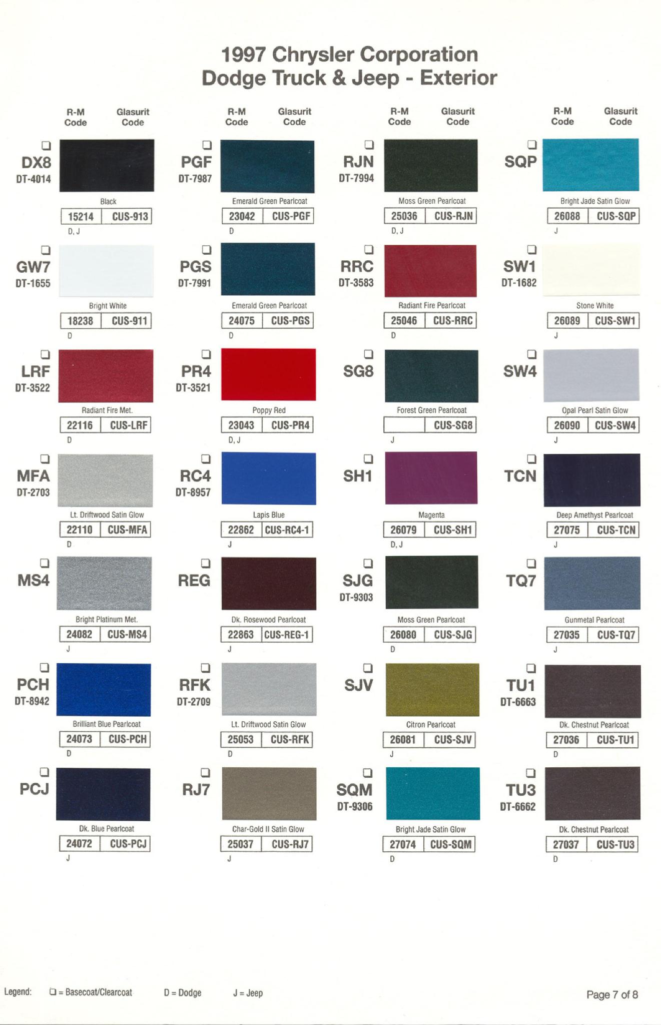 Chrysler Paint (Color) Code Chart For Exterior Vehicles