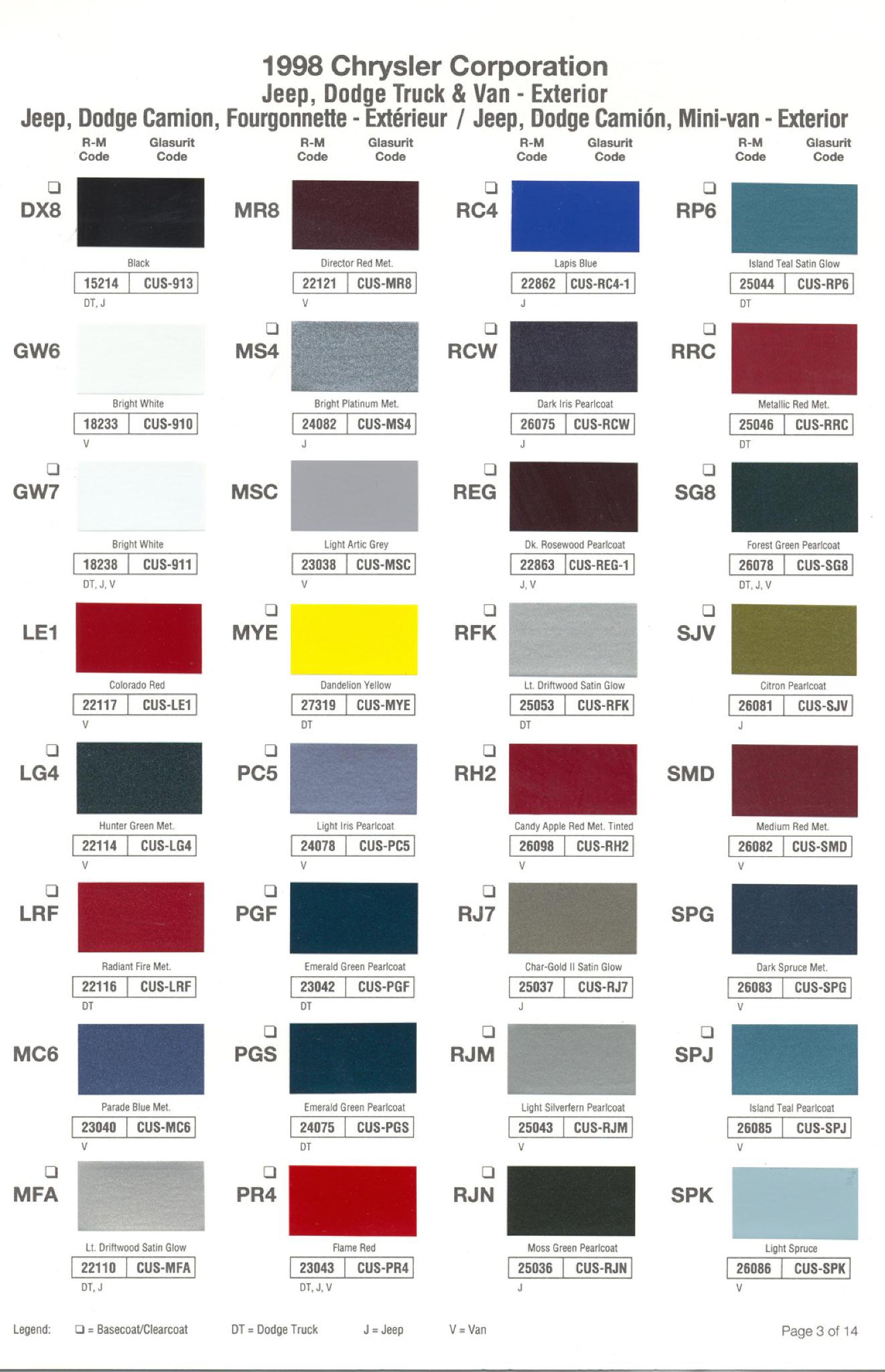 Chrysler Paint (Color) Code Chart For Exterior Vehicles