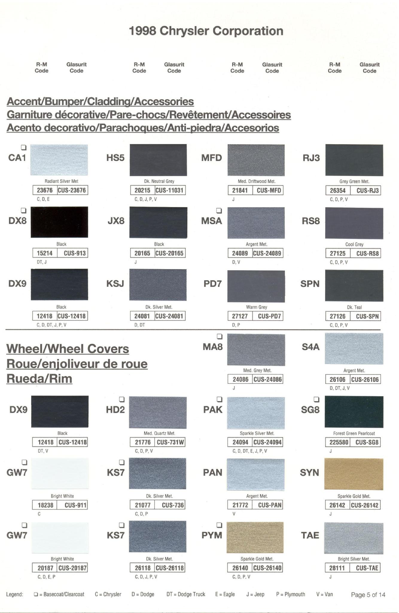 1998 Chrysler Group (Chrysler, Dodge, Jeep, Ram) Paint Code Chart Chrysler Paint (Color) Code Chart For Exterior Vehicles