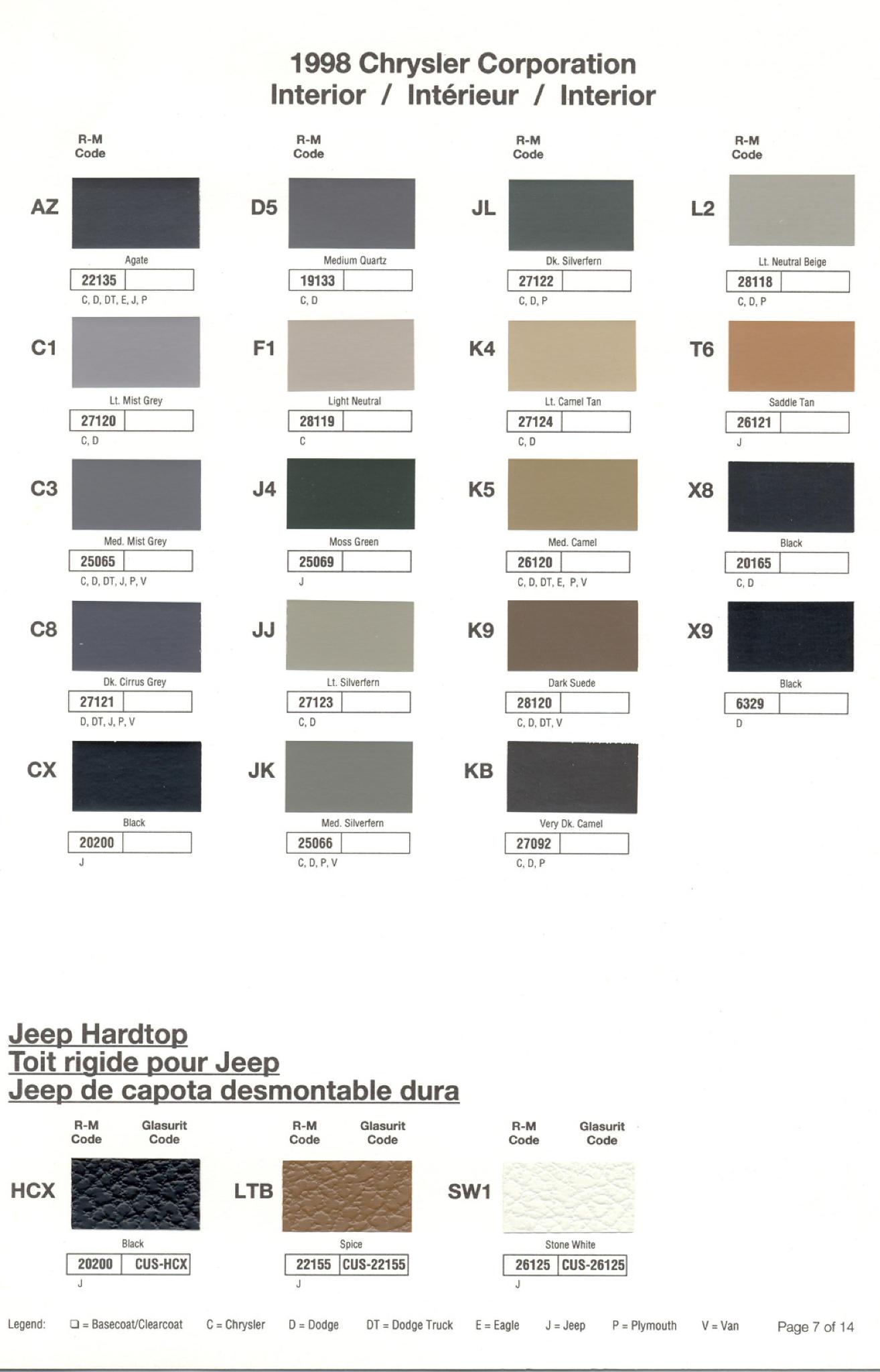 1998 Chrysler Group (Chrysler, Dodge, Jeep, Ram) Paint Code Chart Chrysler Paint (Color) Code Chart For Exterior Vehicles