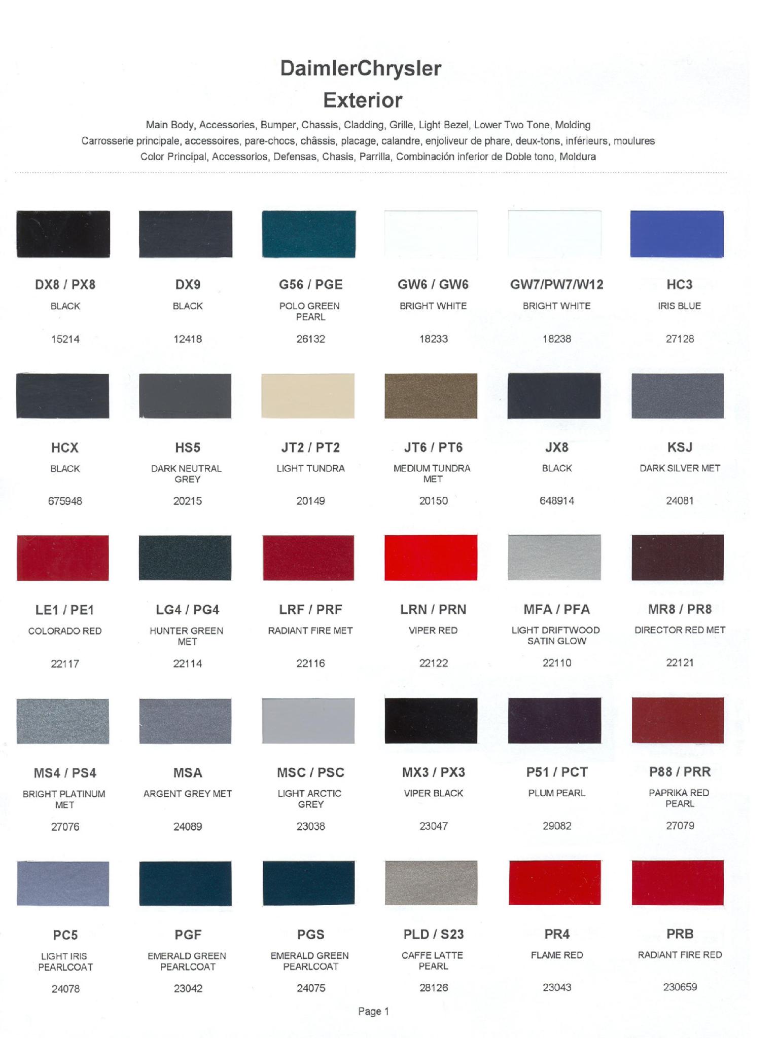 Chrysler (Color) Code Chart