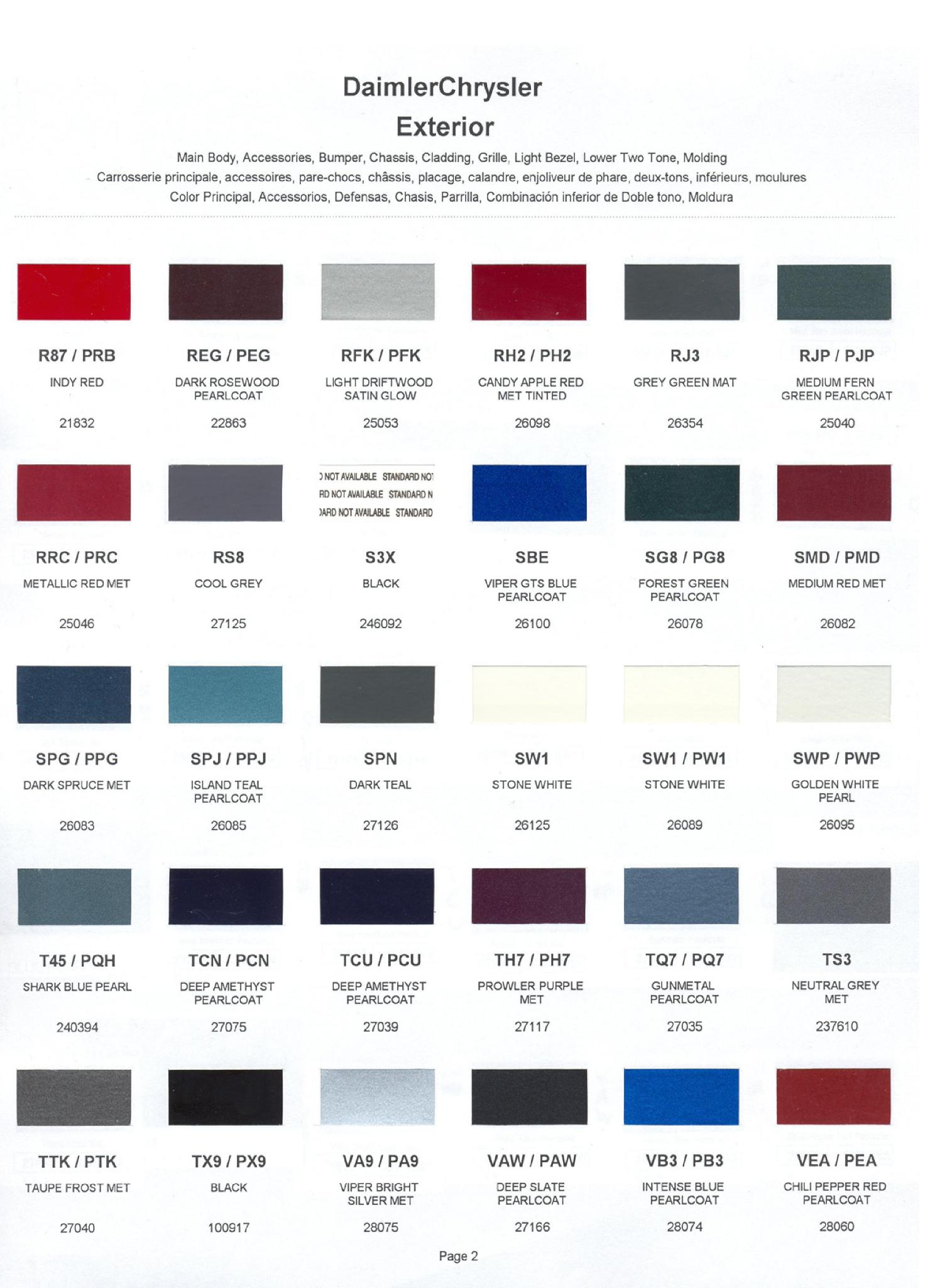 1999 Chrysler (Color) Code Chart
