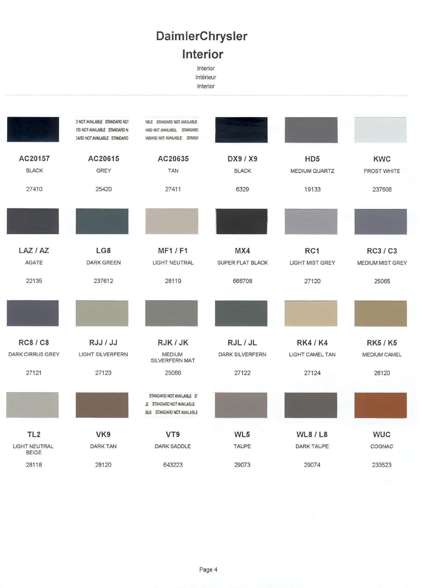 1999 Chrysler Paint (Color) Code Chart For Exterior Vehicles