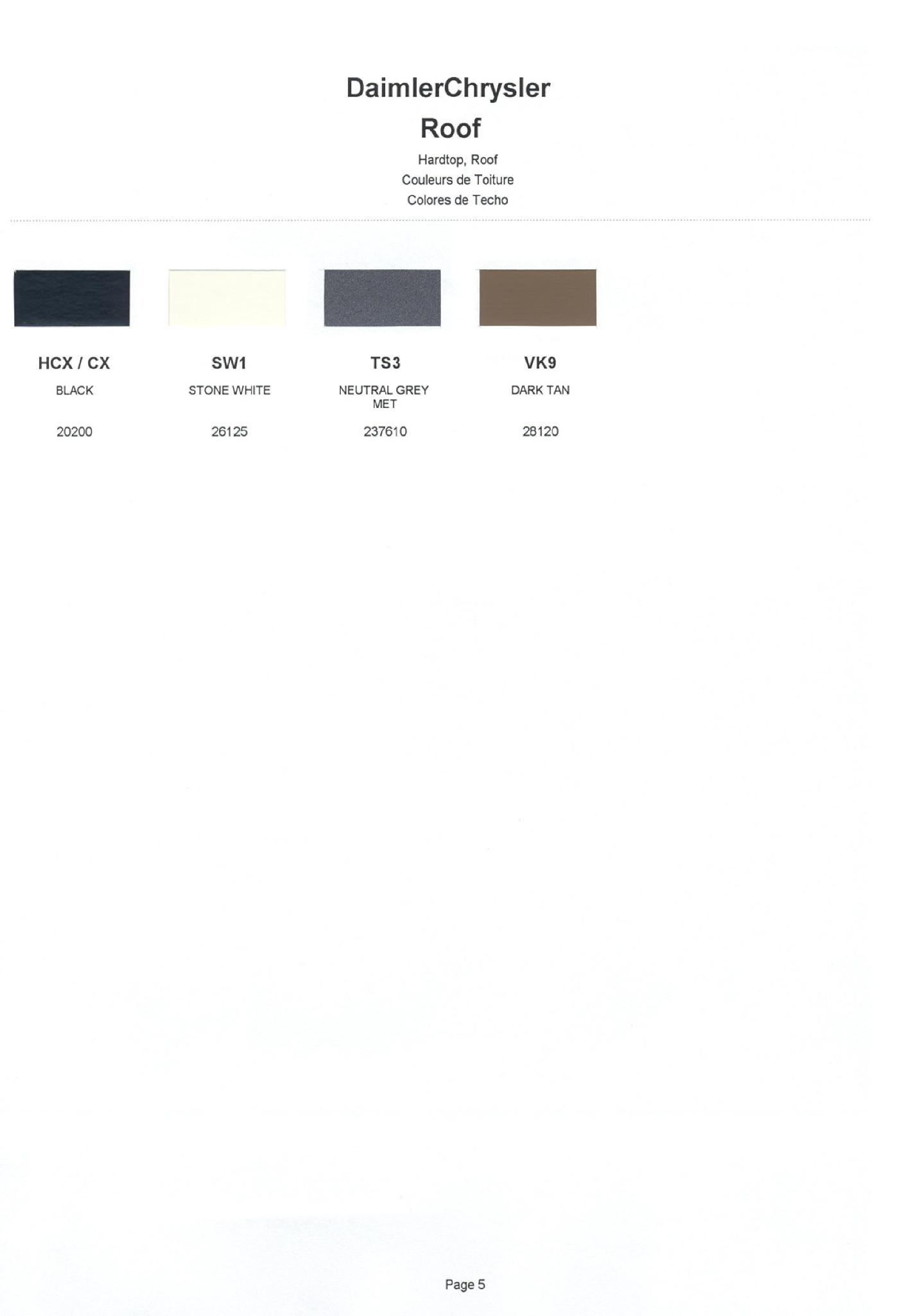 1999 Chrysler Paint (Color) Code Chart For Exterior Vehicles