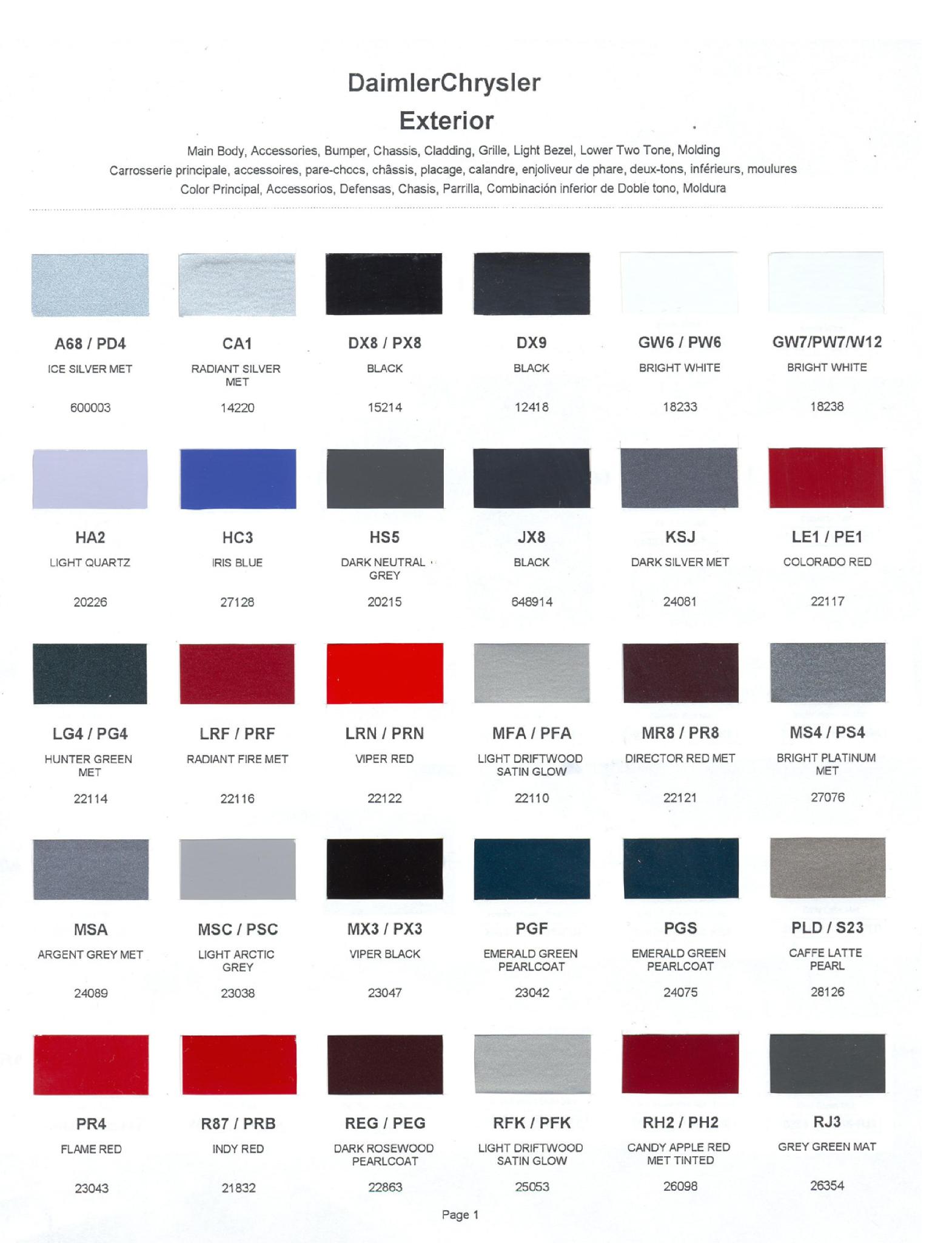 2000 Chrysler, Dodge, Jeep & Plymouth Exterior Page 1 Paint Codes & Color Chart Chrysler Paint (Color) Code Chart For Exterior Vehicles