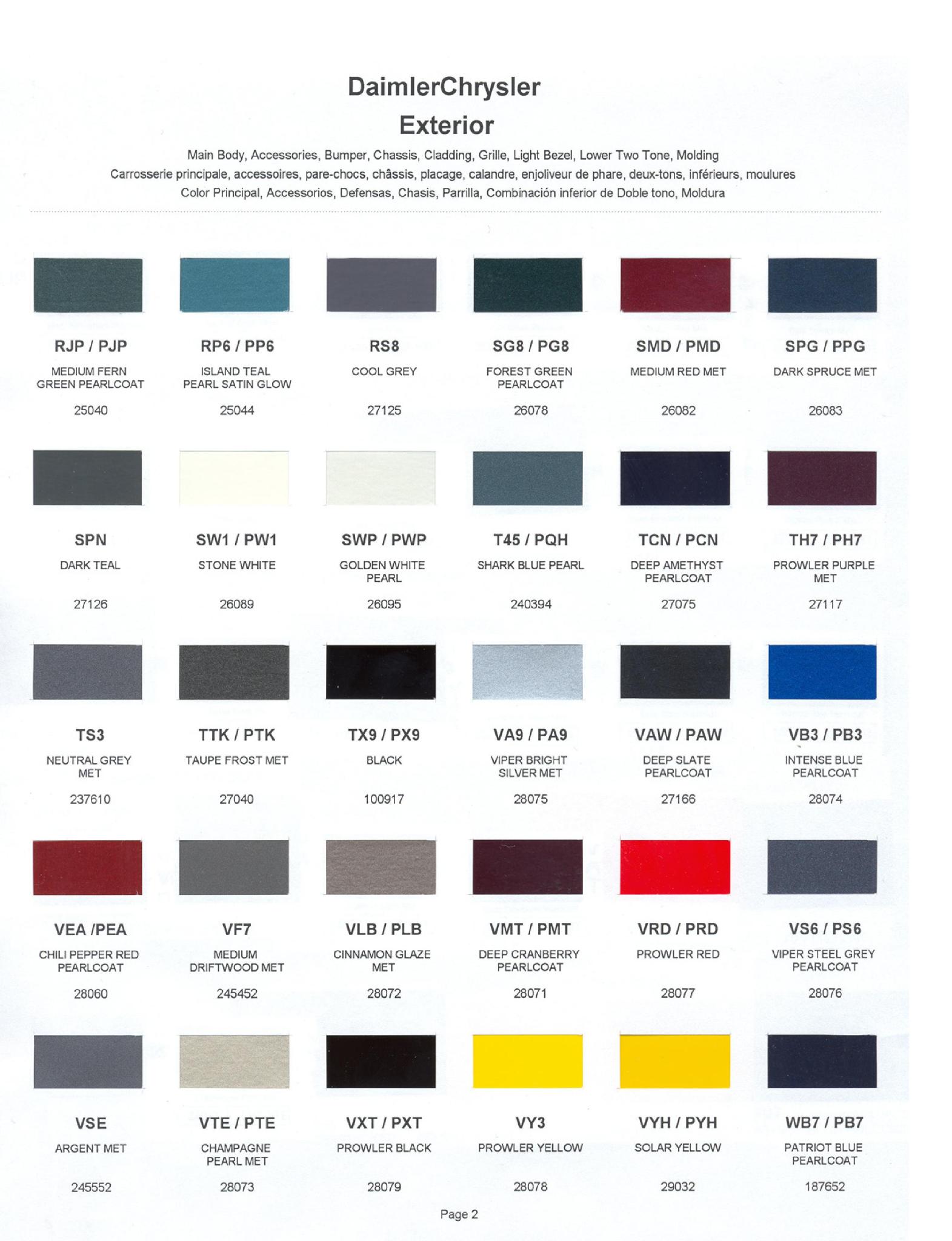 2000 Chrysler, Dodge, Jeep & Plymouth Exterior Page 2 Paint Codes & Color Chart Chrysler Paint (Color) Code Chart For Exterior Vehicles