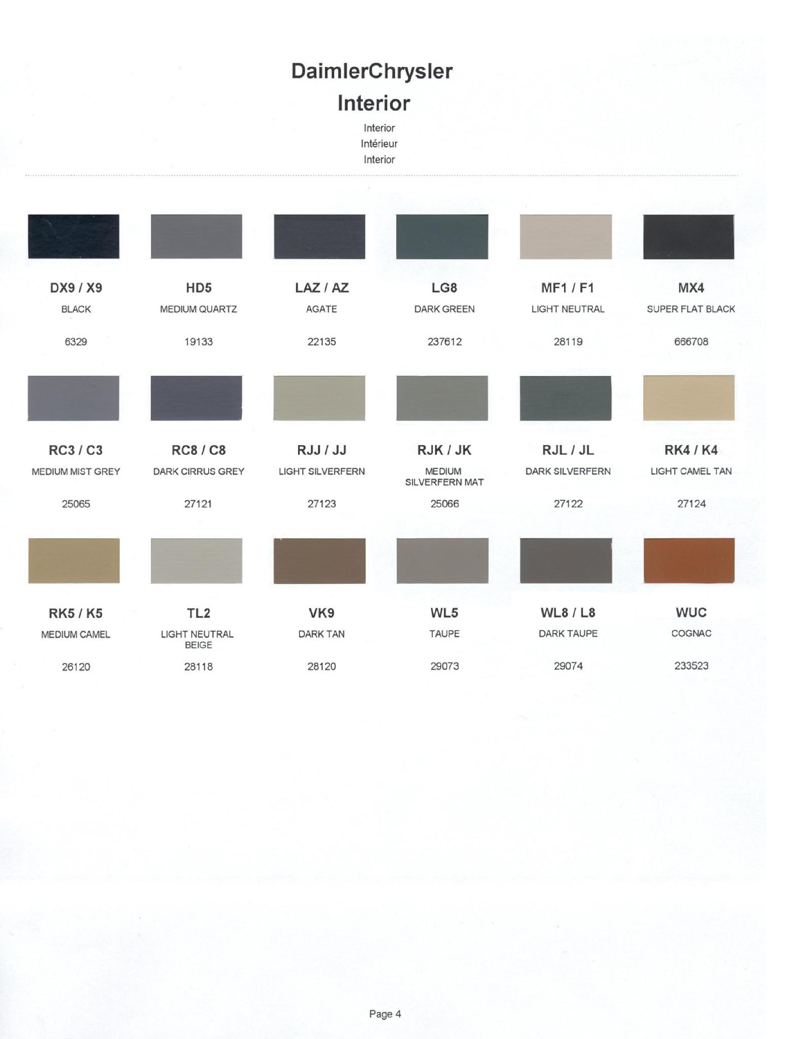 2000 Chrysler, Dodge, Jeep & Plymouth Interior Paint Codes & Color Chart Chrysler (Color) Code Chart