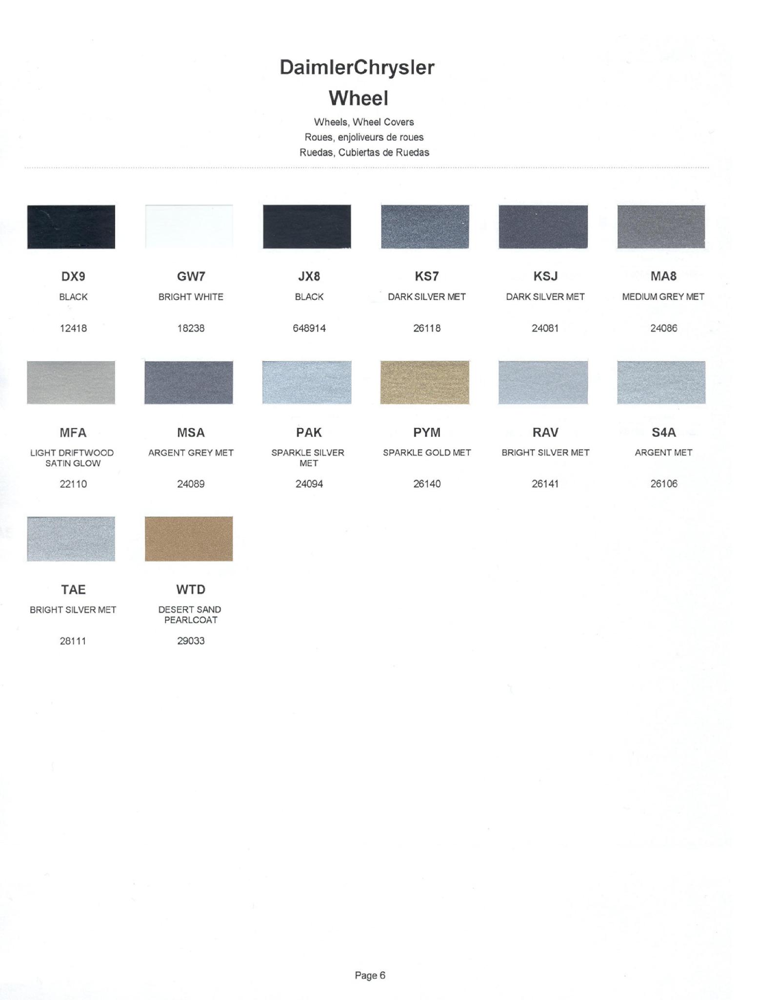 2000 Chrysler, Dodge, Jeep & Plymouth Wheel Paint Codes & Color Chart Chrysler (Color) Code Chart