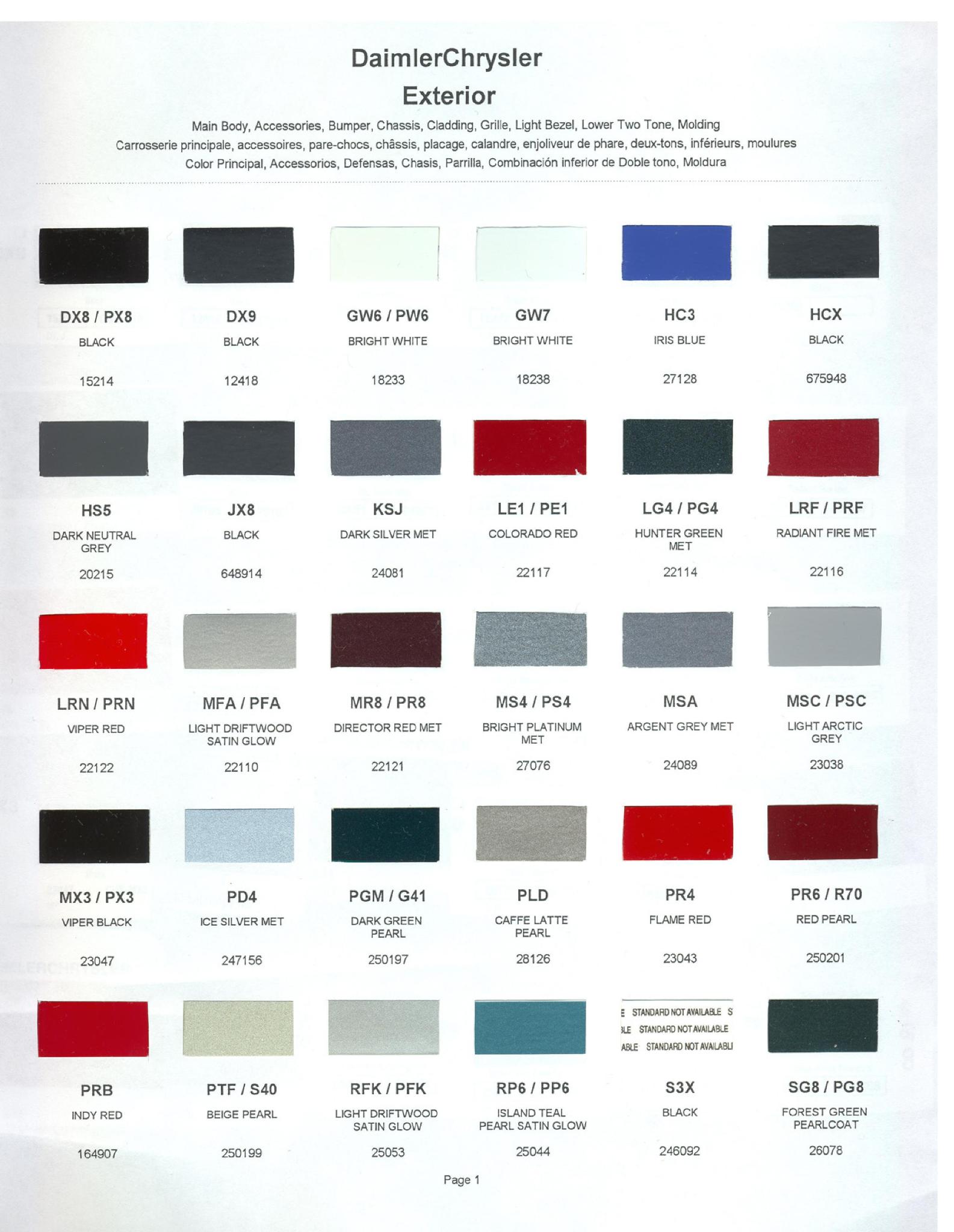 Chrysler Paint (Color) Code Chart For Exterior Vehicles